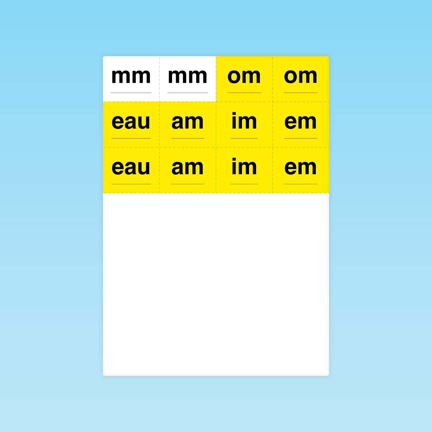 Cartes de graphèmes complexes pour les sons eau, am, im et em au CP et CE