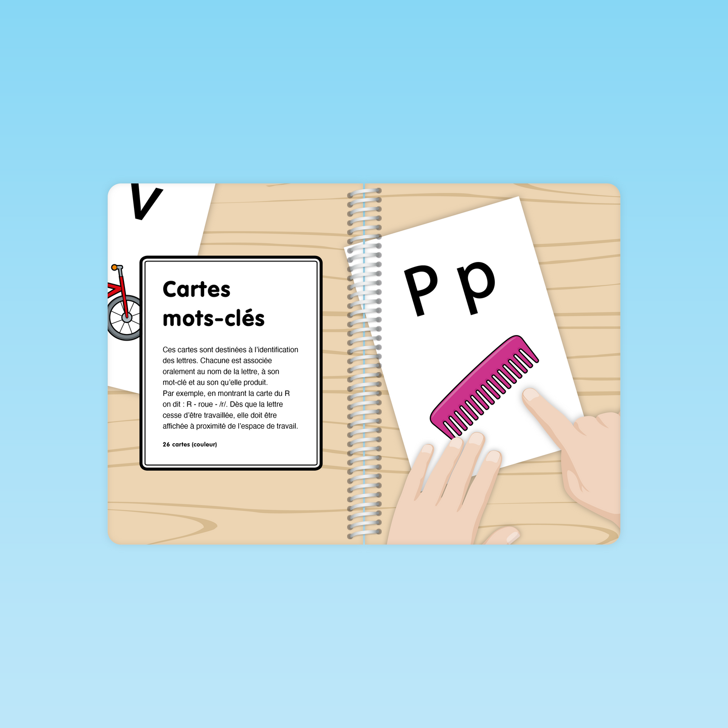 double-page présentant les cartes mots-clés illustrées du guide code alphabétique GS avec la carte « Pp » en action.