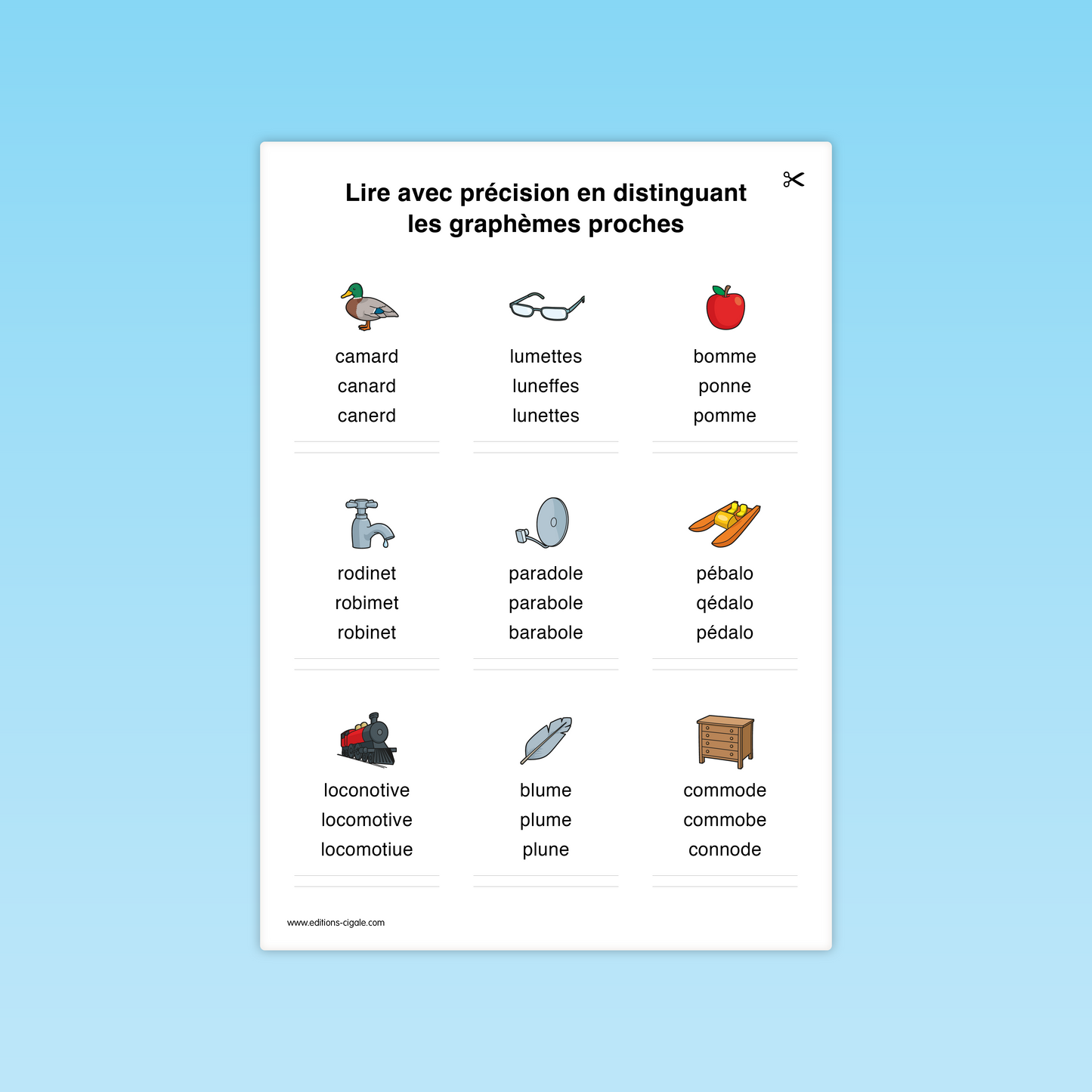 Fiche combinatoire CP : lire des mots simples en distinguant les graphèmes proches (canard, robinet, pédalo).