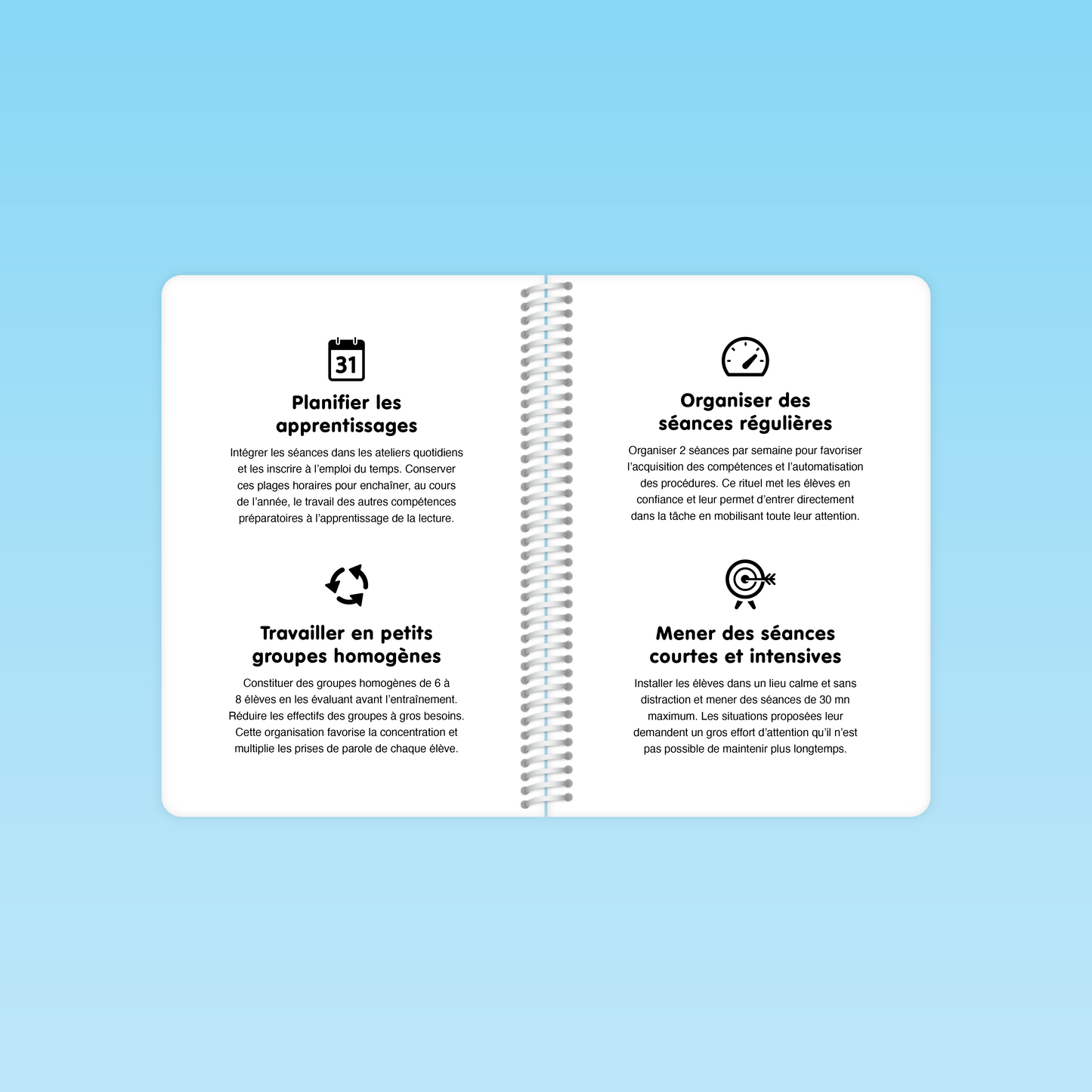 Double page du guide GS présentant les principes pédagogiques des séances de conscience phonologique