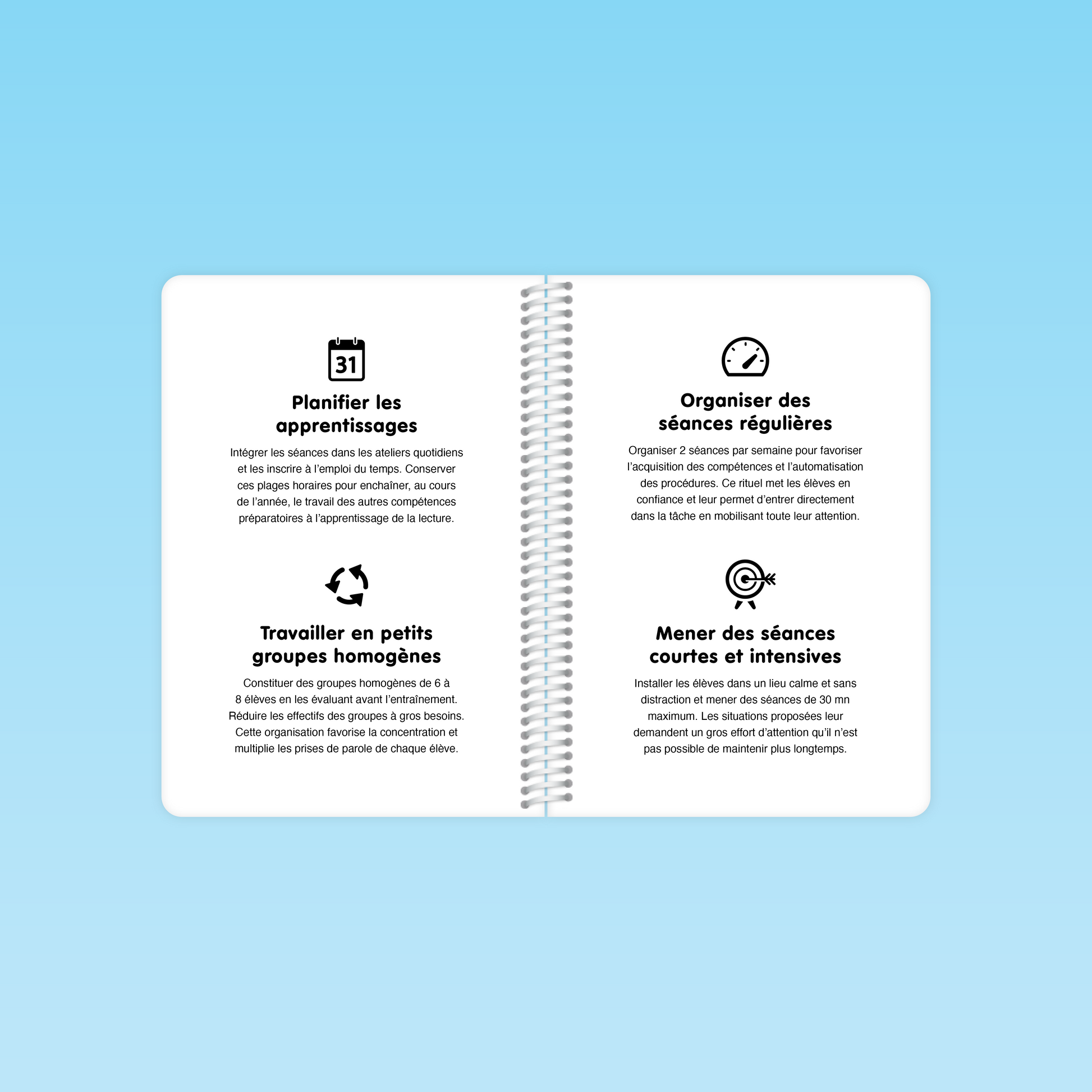 Double page du guide GS présentant les principes pédagogiques des séances de conscience phonologique