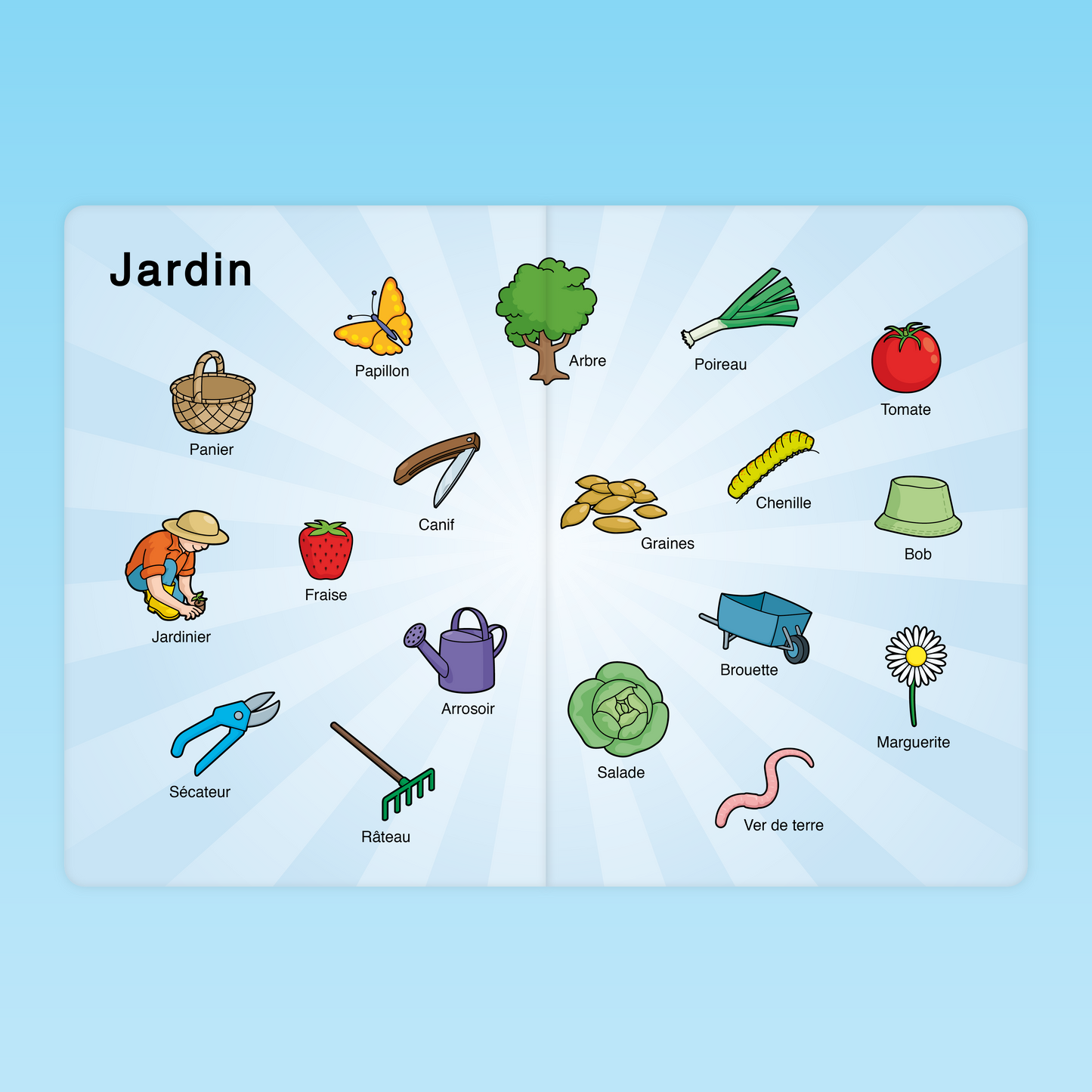 imagier vocabulaire du jardin en maternelle MS avec outils, légumes, insectes et fleurs