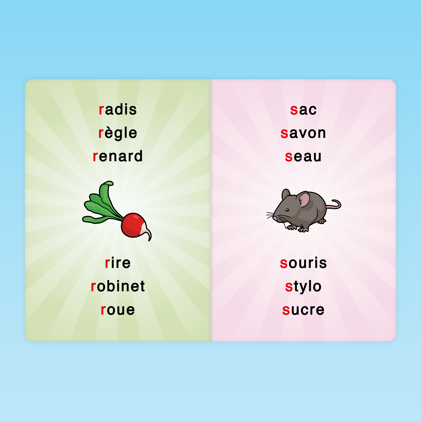 page imagier lettres r et s avec illustrations de radis et souris pour reconnaître les sons simples au CP