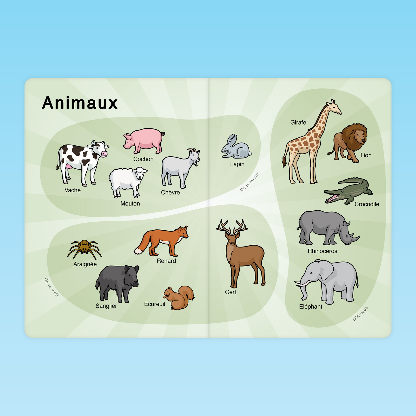 imagier pour enfants de maternelle représentant des animaux de la ferme de la forêt et de la savane comme vache cerf éléphant lion et écureuil