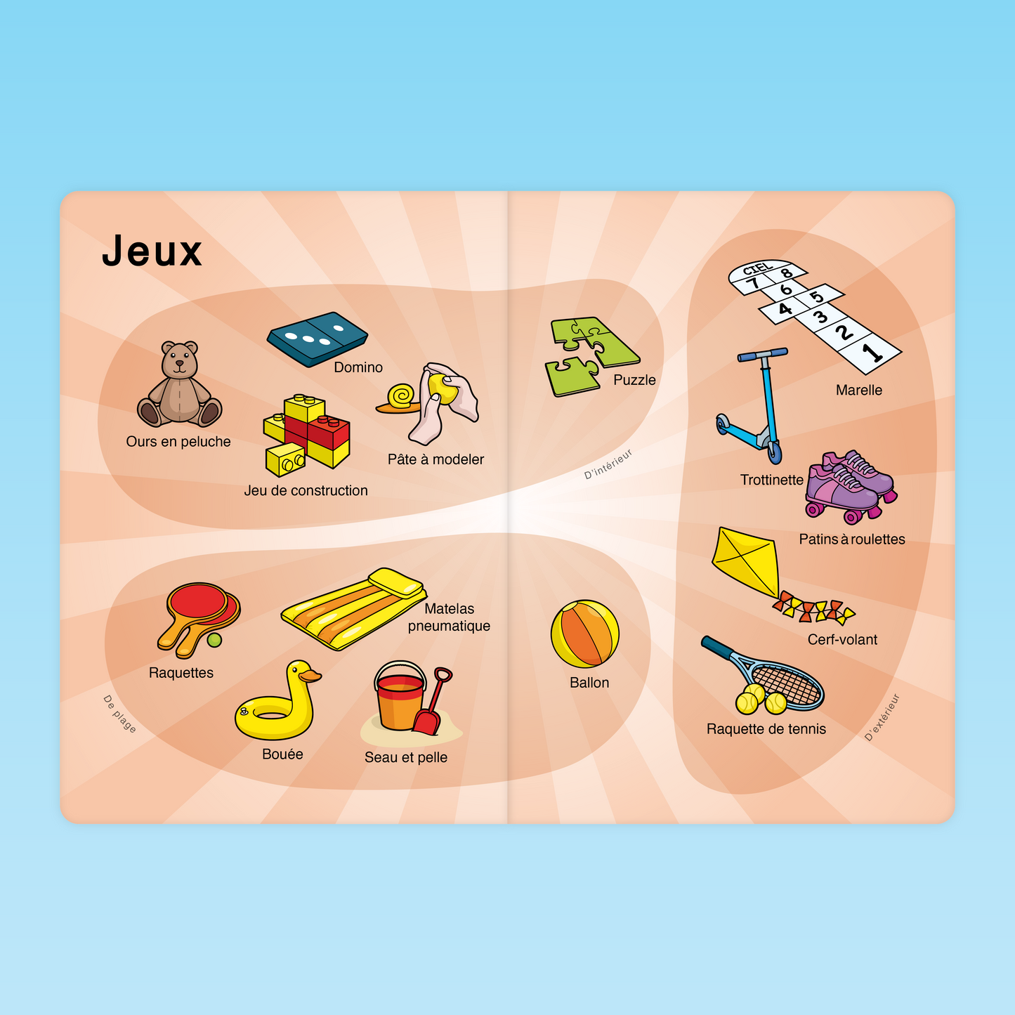 imagier des sous-catégories GS2 illustrant différents jeux d’intérieur et d’extérieur