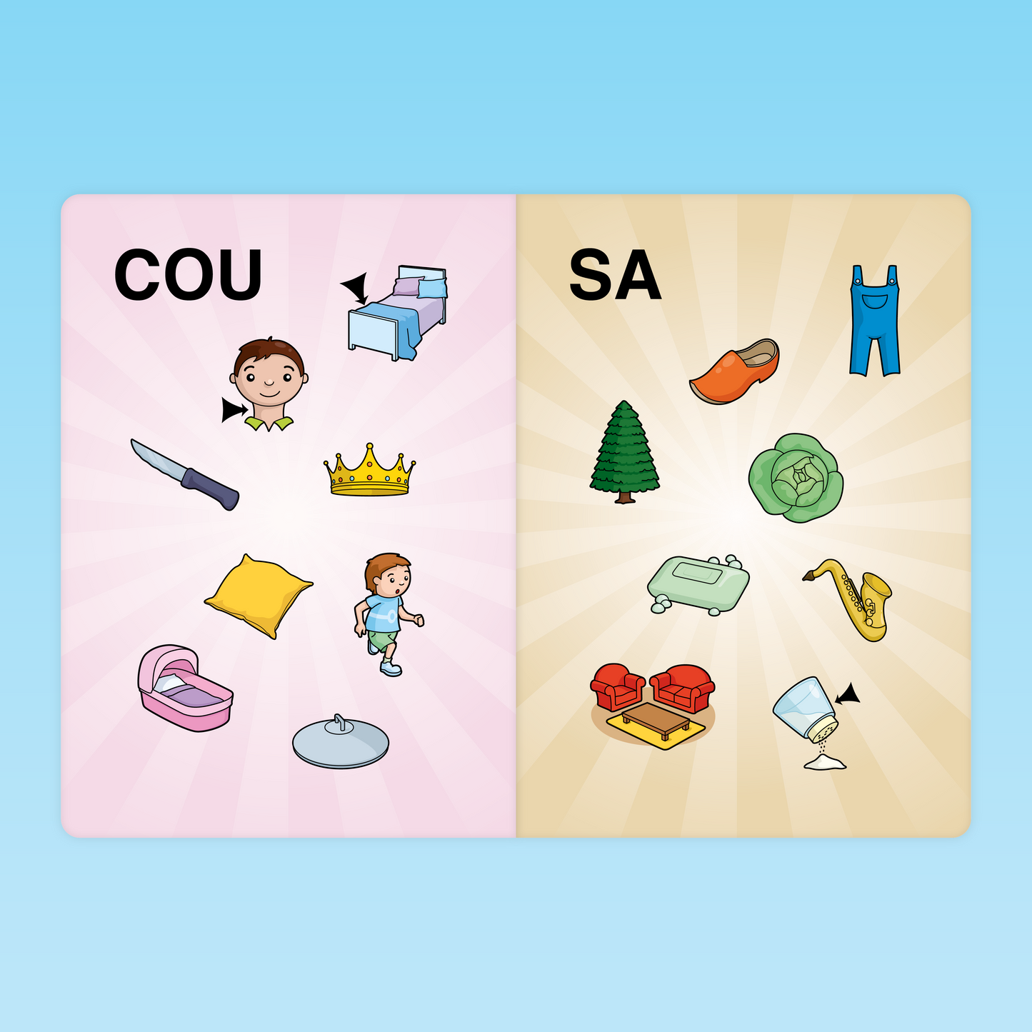 imagier GS pour identifier les syllabes d’attaque COU et SA dans des mots illustrés, support pour la phonologie en grande section