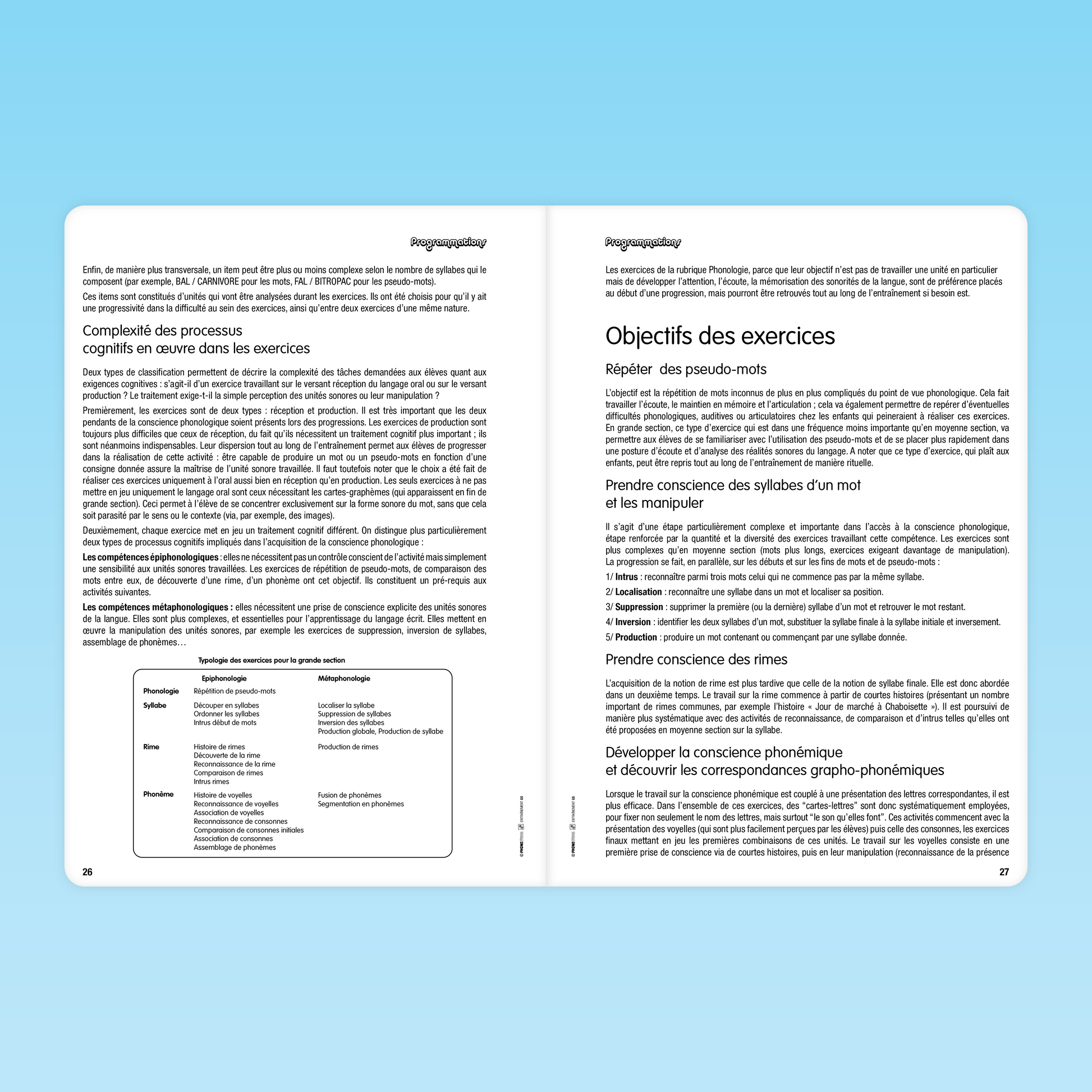 objectifs pédagogiques des exercices des 25 séances Phonoludos en grande section, conscience phonologique
