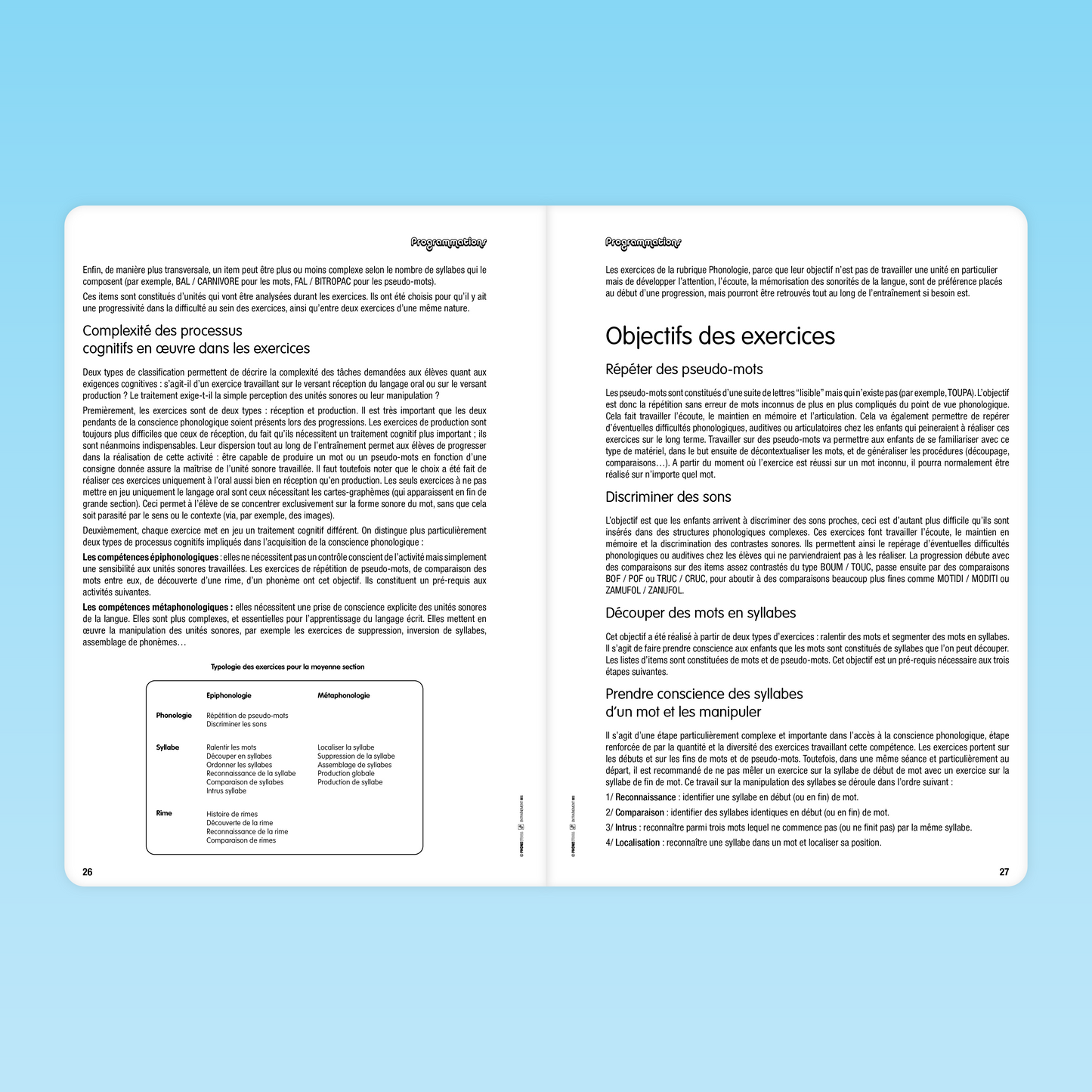 double page Phonoludos MS sur les objectifs des exercices et la complexité des activités