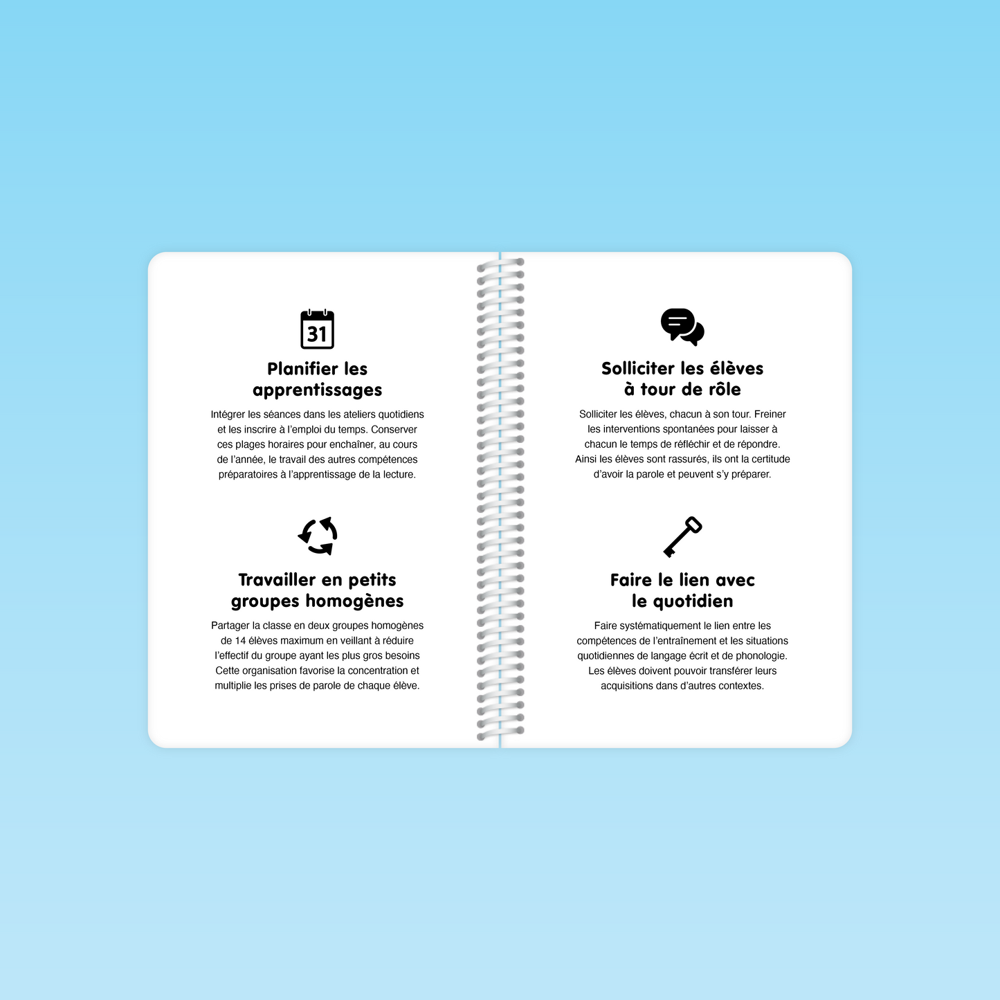 double-page du guide code alphabétique GS présentant l’organisation des apprentissages en petits groupes, la planification des séances, les tours de parole et liens quotidiens.