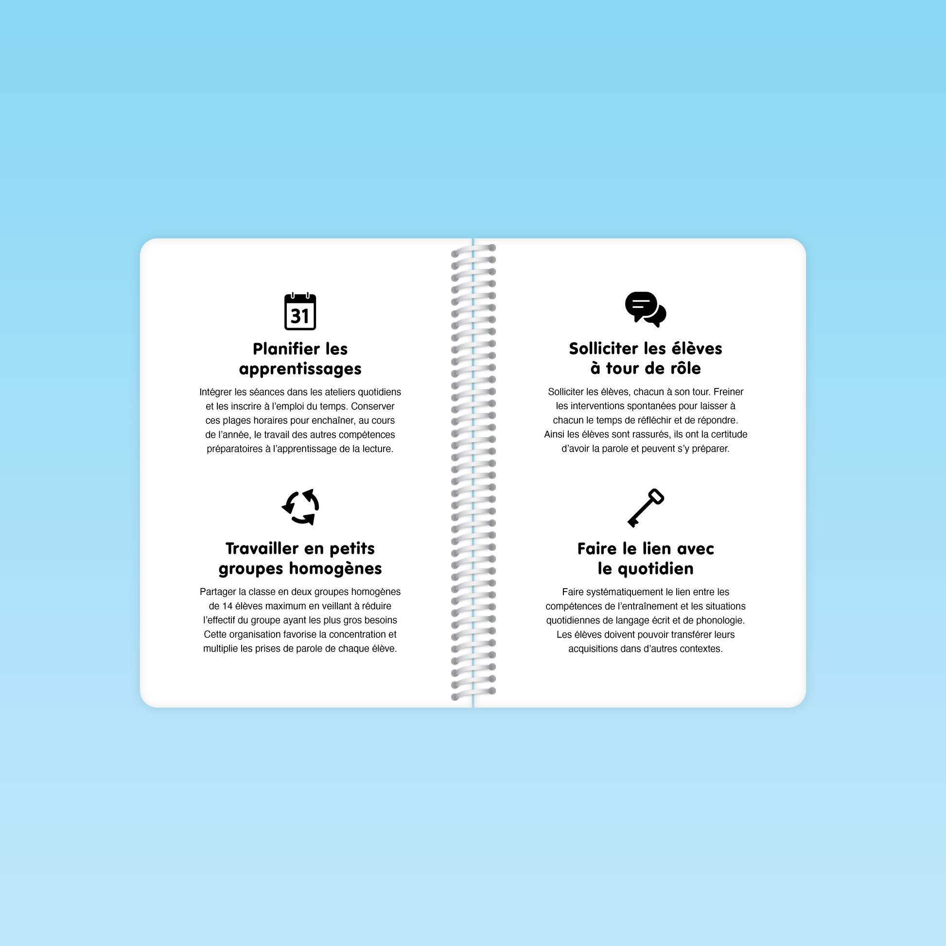 double-page du guide code alphabétique GS présentant l’organisation des apprentissages en petits groupes, la planification des séances, les tours de parole et liens quotidiens.