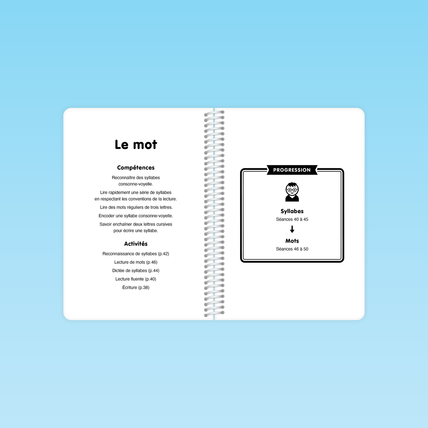 double-page de présentation « Le mot » avec compétences et progression syllabes puis mots