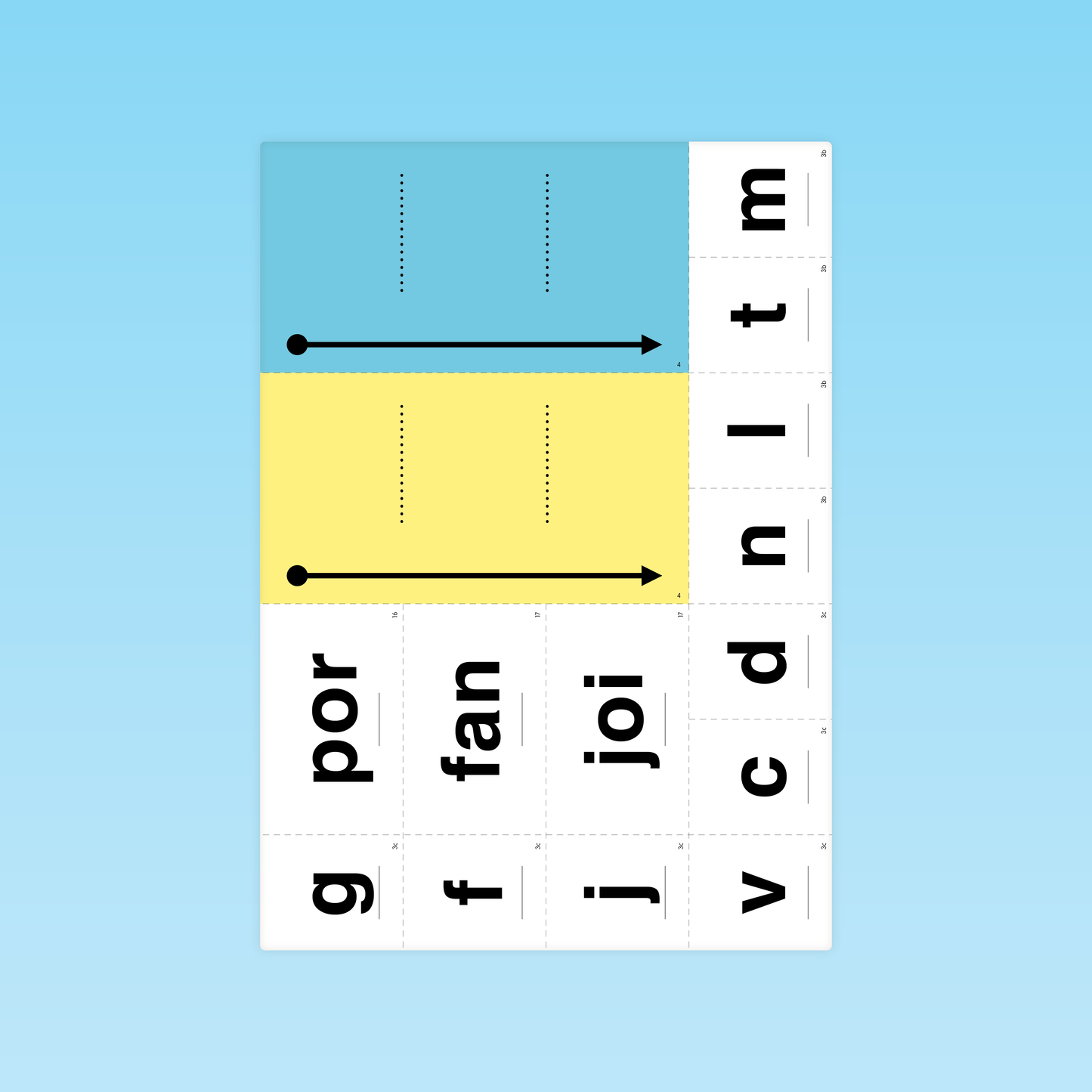 schéma de segmentation de phonèmes avec flèches et zones de découpe colorées