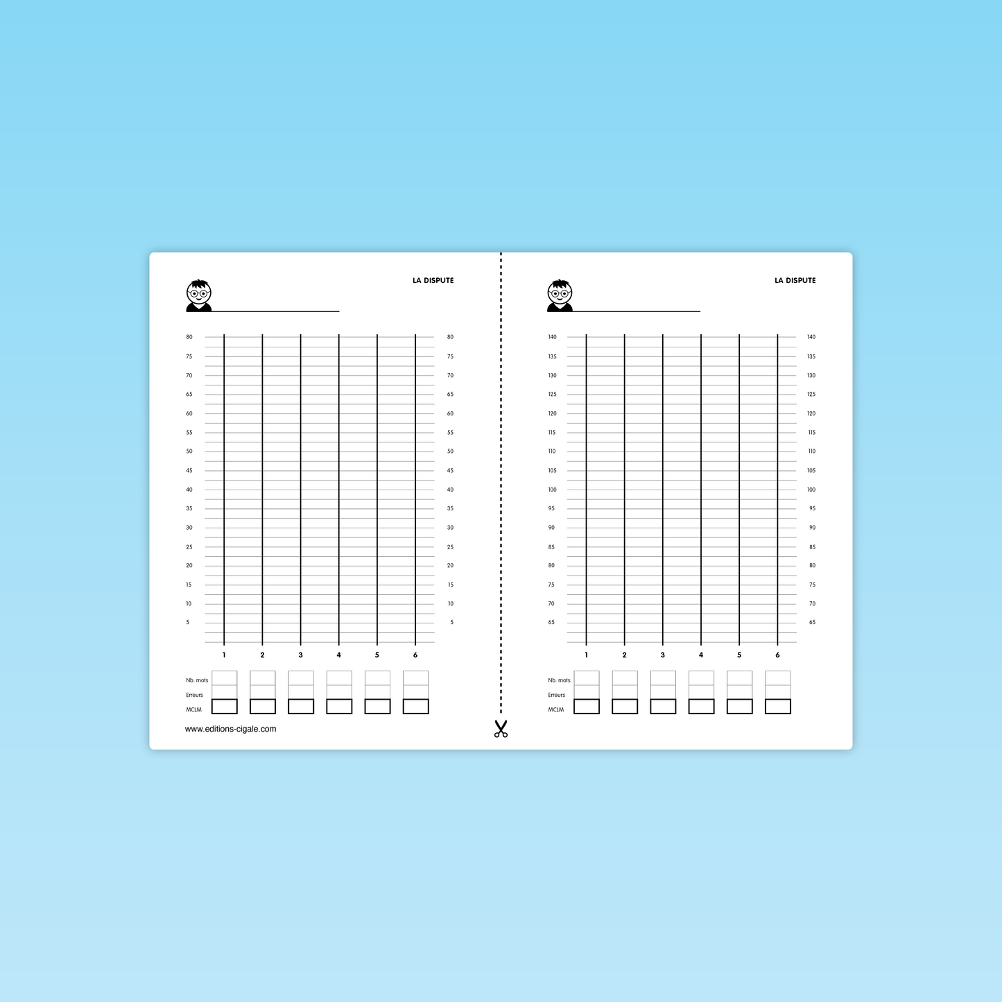 Graphique de progression individuelle – texte La dispute – fluence CE1