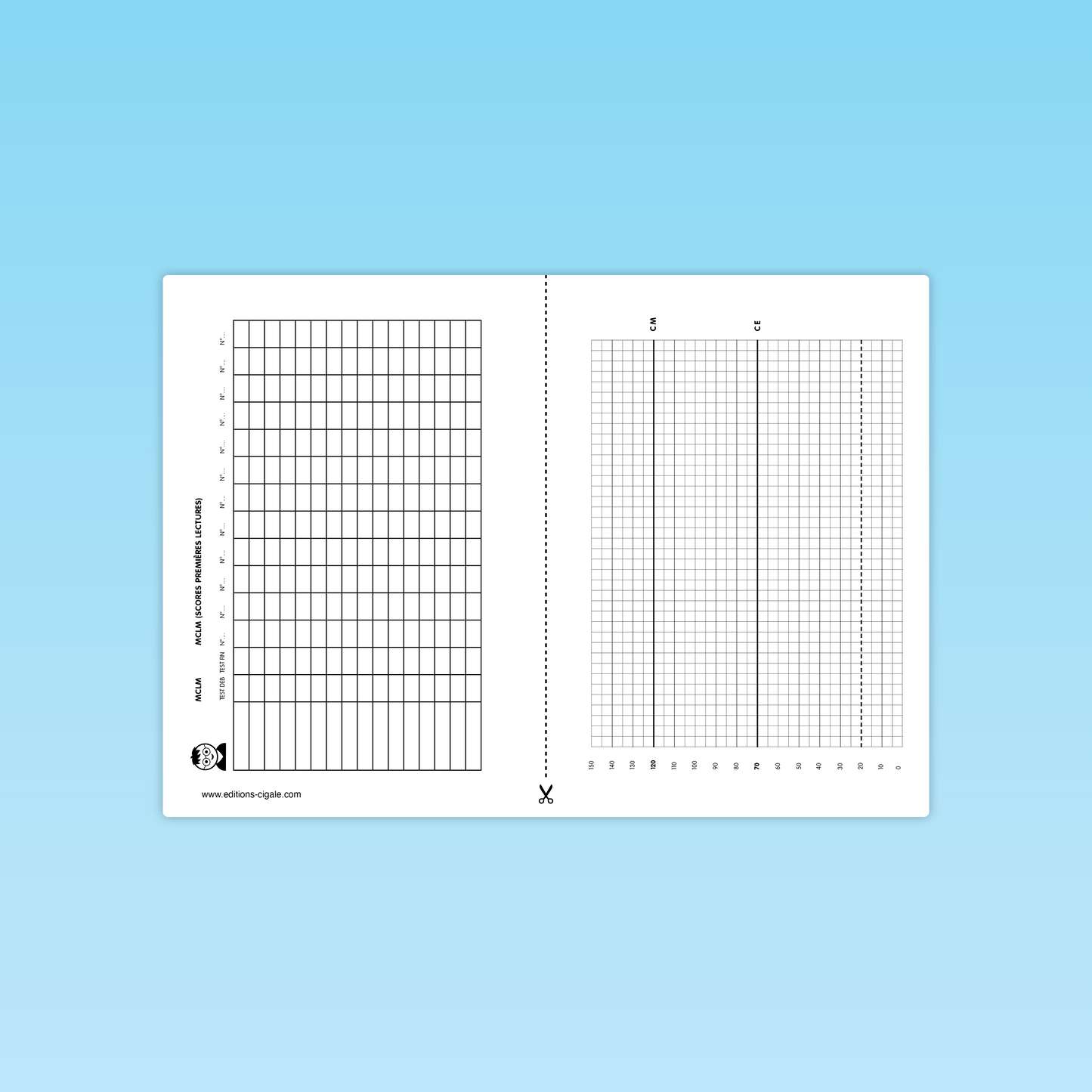 Graphique de progression individuelle – texte Lily la souris – fluence CP