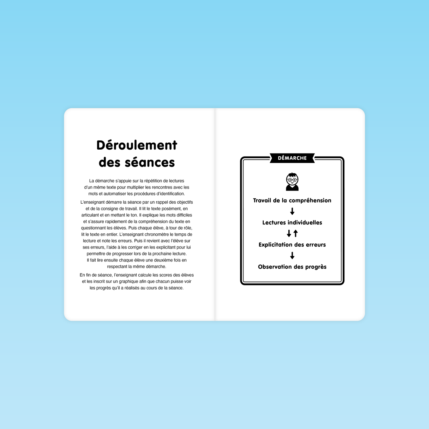 12 textes 80 à 130 mots Fluence de lecture CM/6°/5°