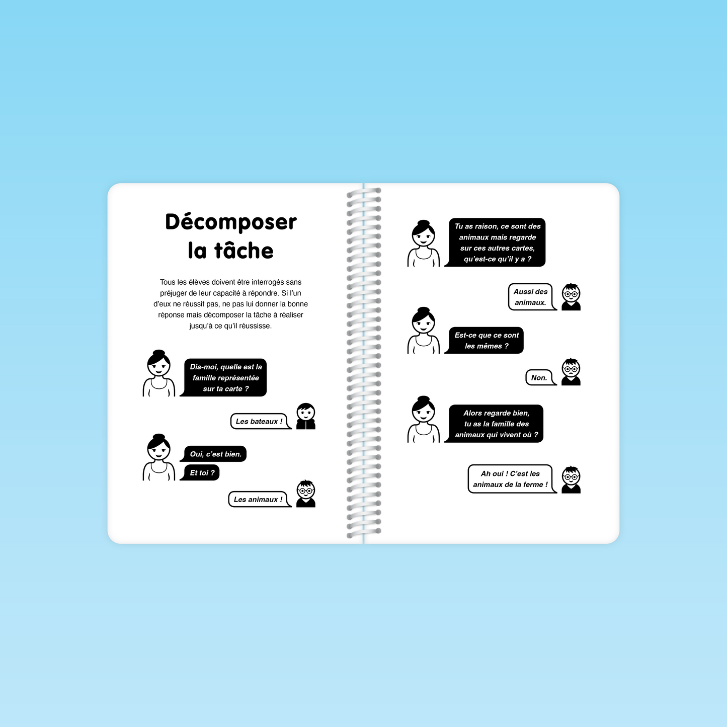 28 séances Langage & vocabulaire GS