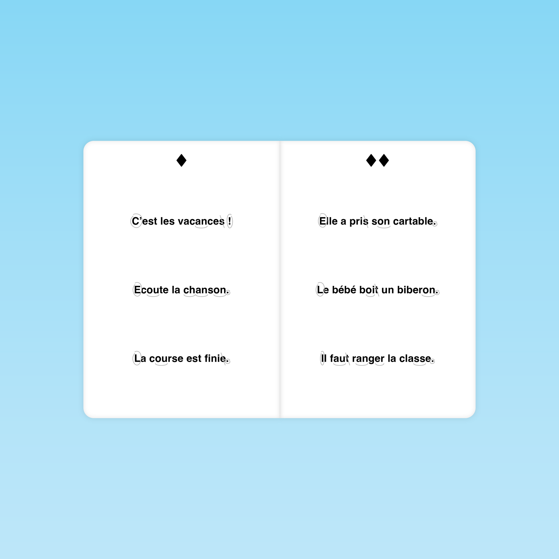 exemples de cartes avec phrases simples du module Atelier Copie CP-CE