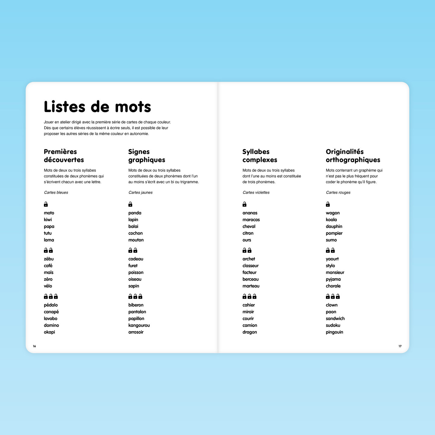 Listes de mots classés par niveau de complexité pour l'atelier Grapho Logic GS