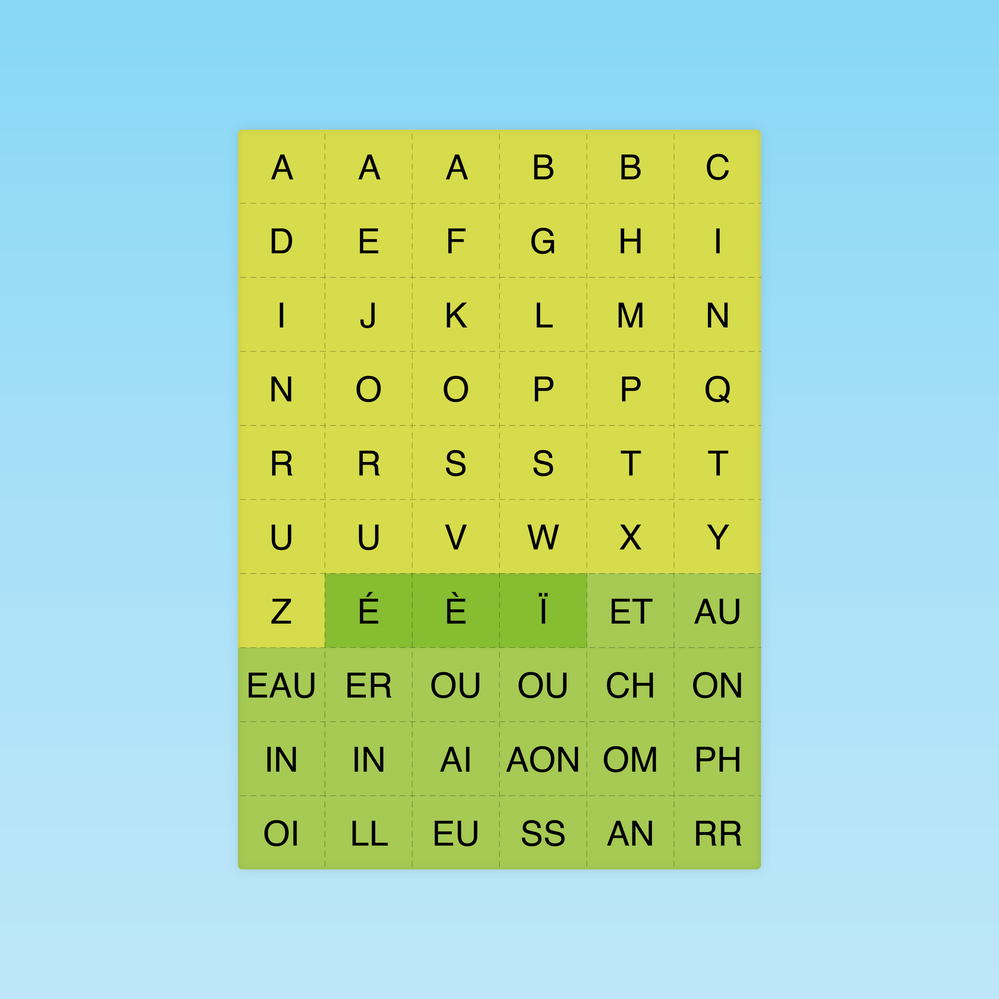 Plateau de lettres et digraphes pour atelier Grapho Logic GS