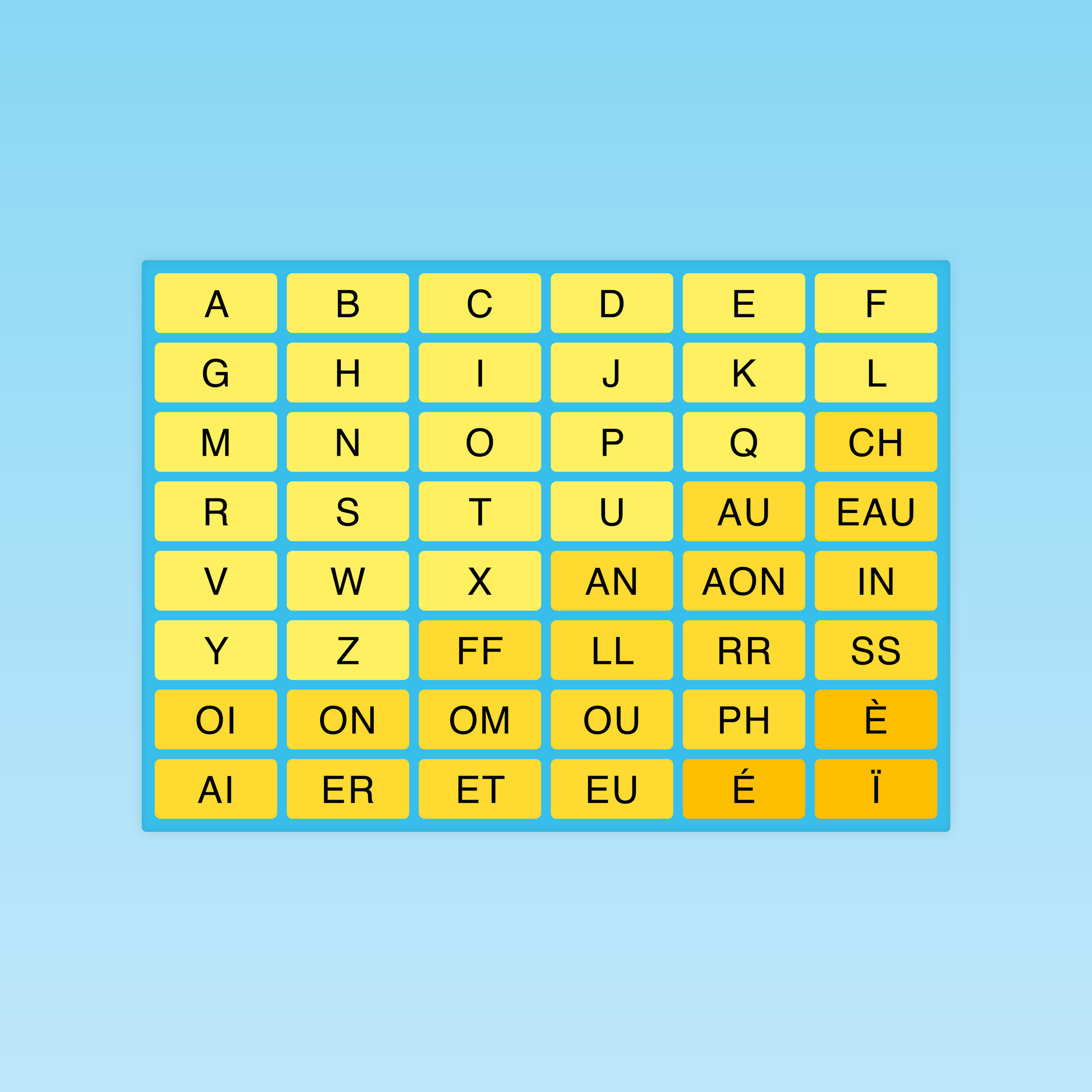 Plateau avec lettres et phonèmes pour l’atelier Grapho Logic GS
