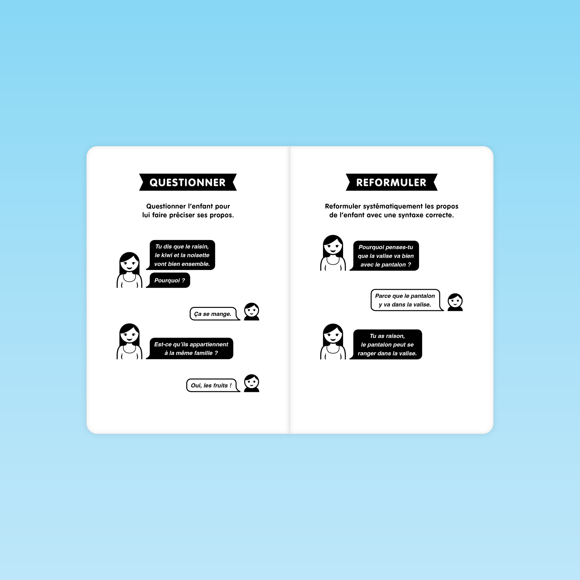 Exemple d’interactions pour questionner et reformuler les propos d’un enfant en grande section