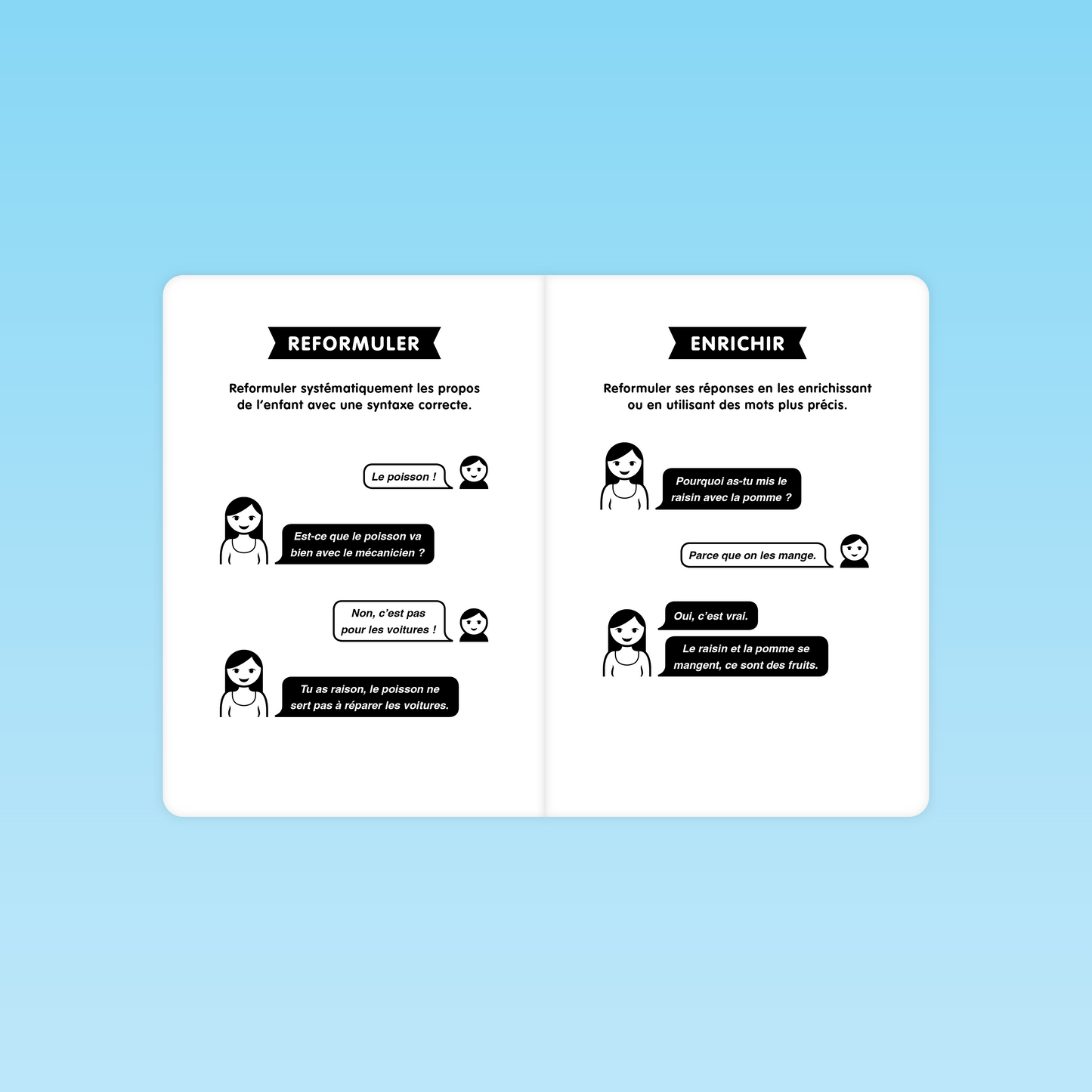 Exemple de reformulation et d’enrichissement des réponses des enfants