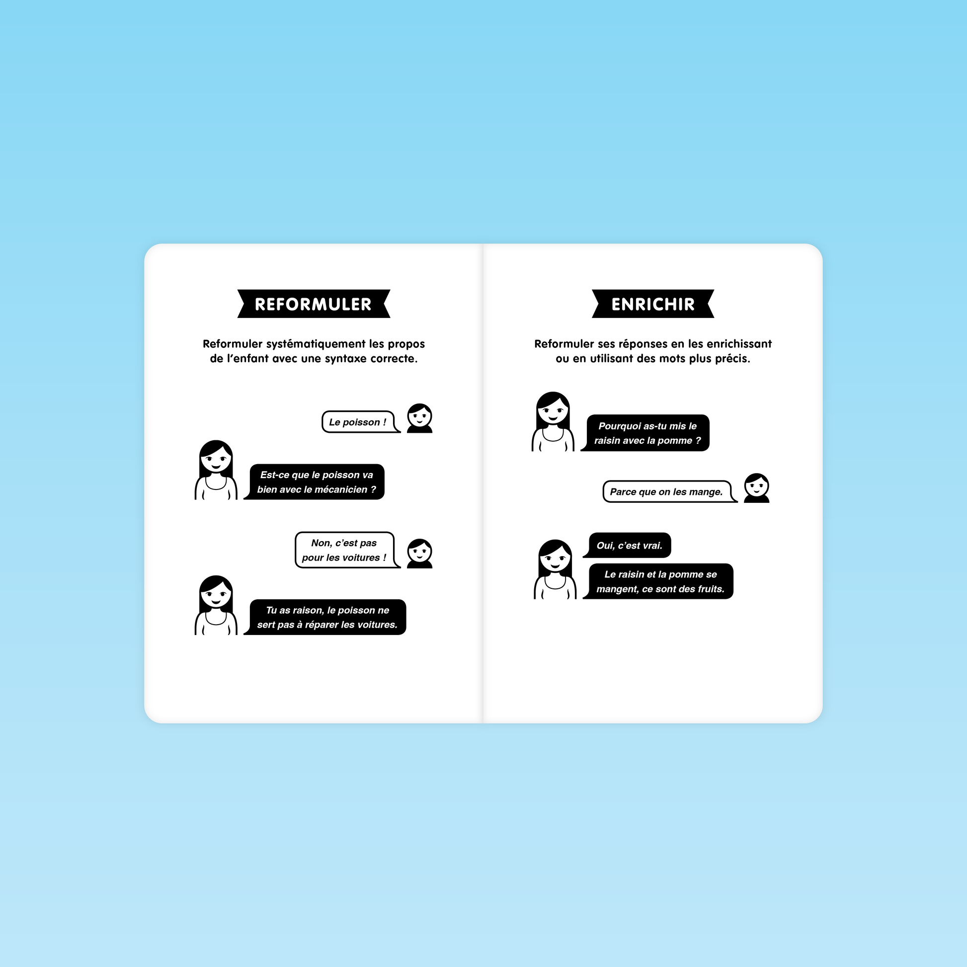 Exemple de reformulation et d’enrichissement des réponses des enfants