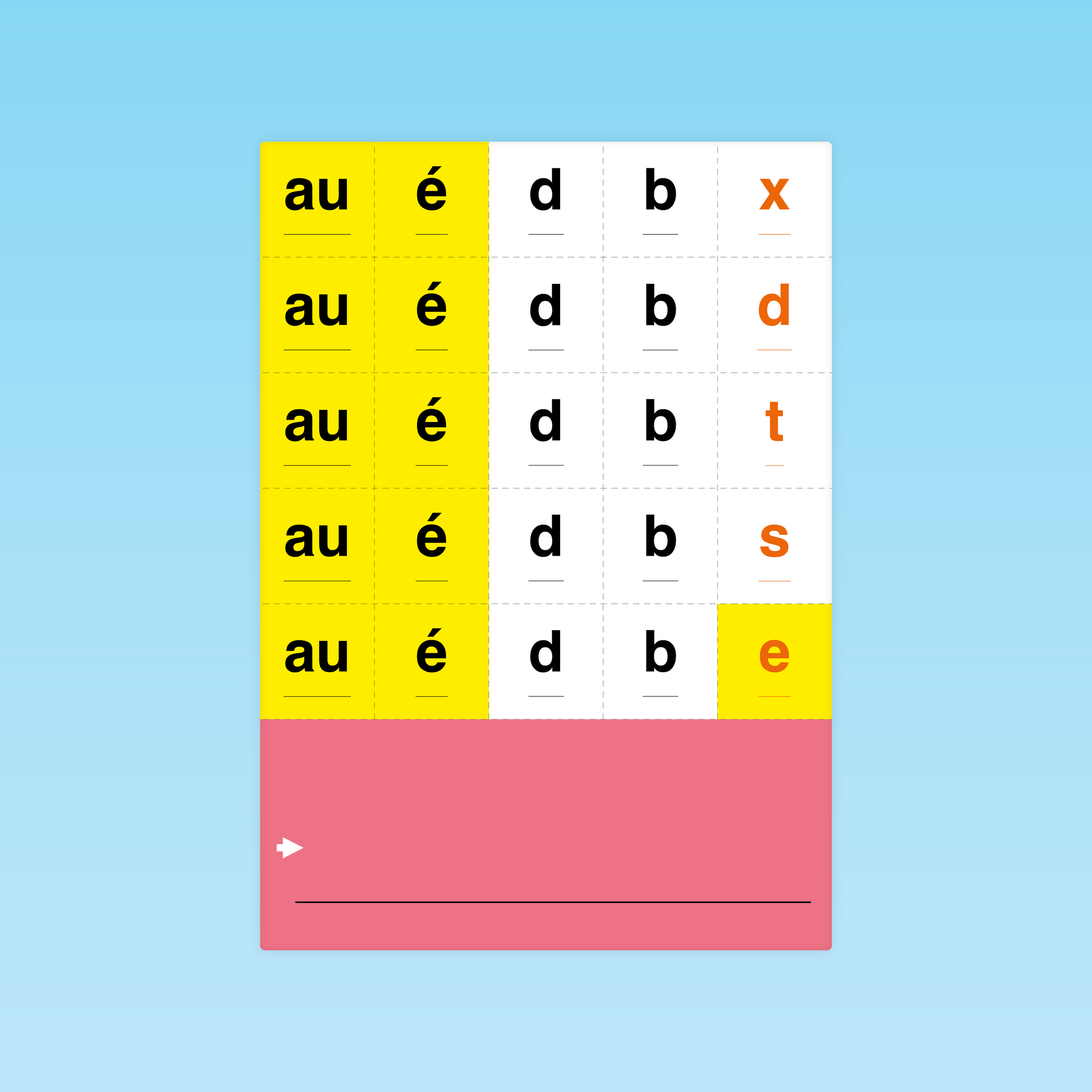 cartes syllabes au é d b pour l'apprentissage des graphèmes complexes au cp