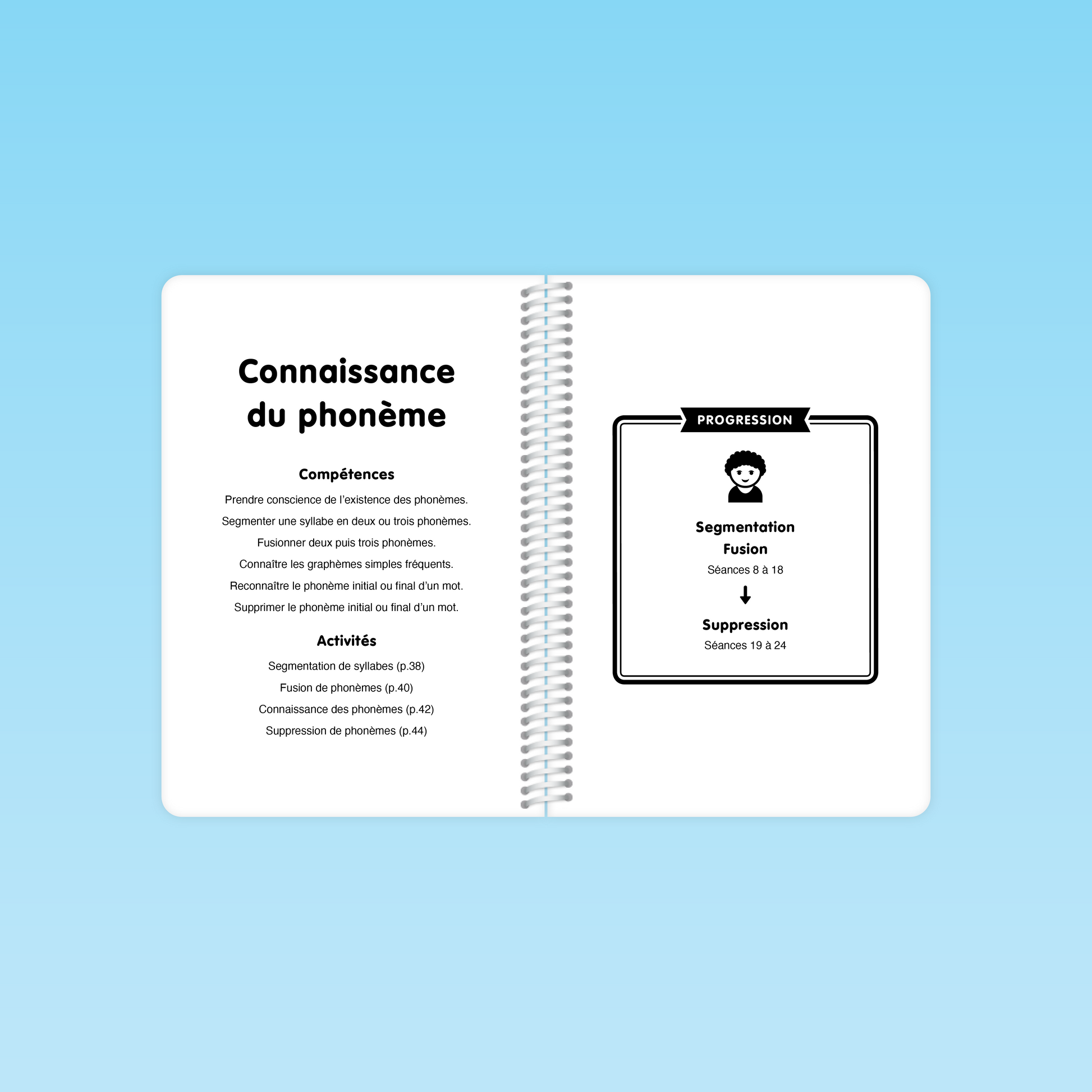compétences et progression des activités pour la conscience phonologique au CP