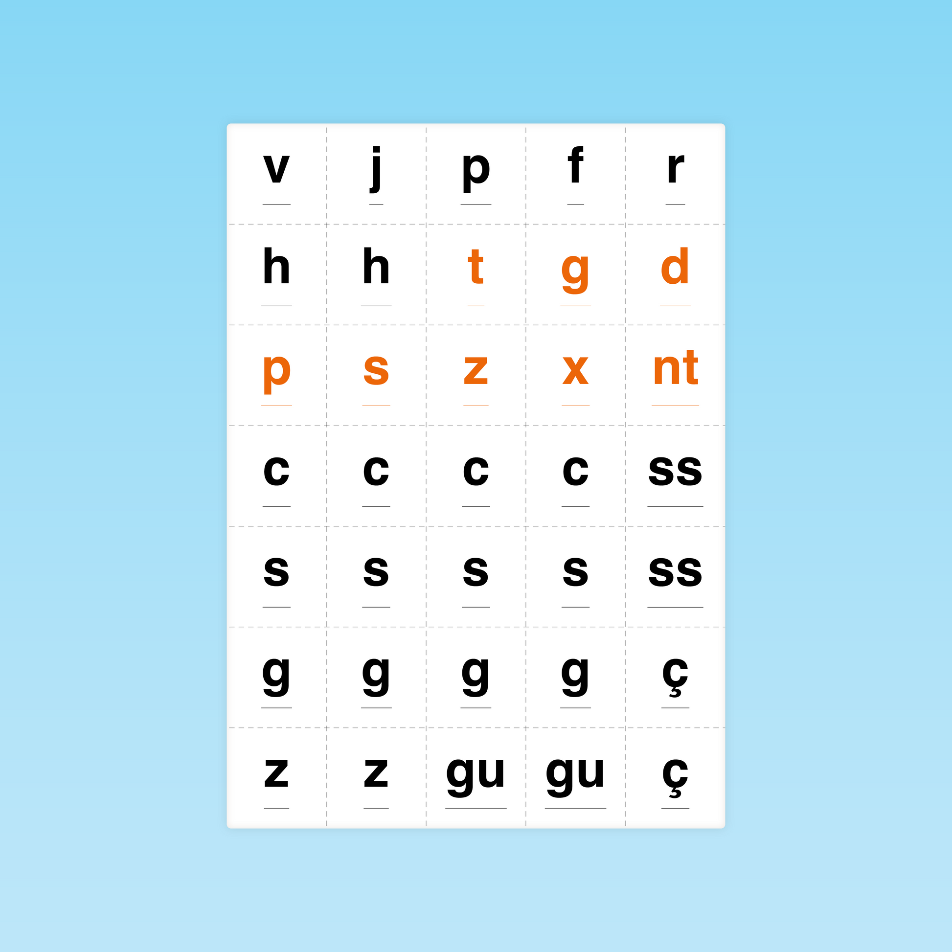 planche de cartes CP consonnes simples, doubles et digraphes pour apprentissage du décodage
