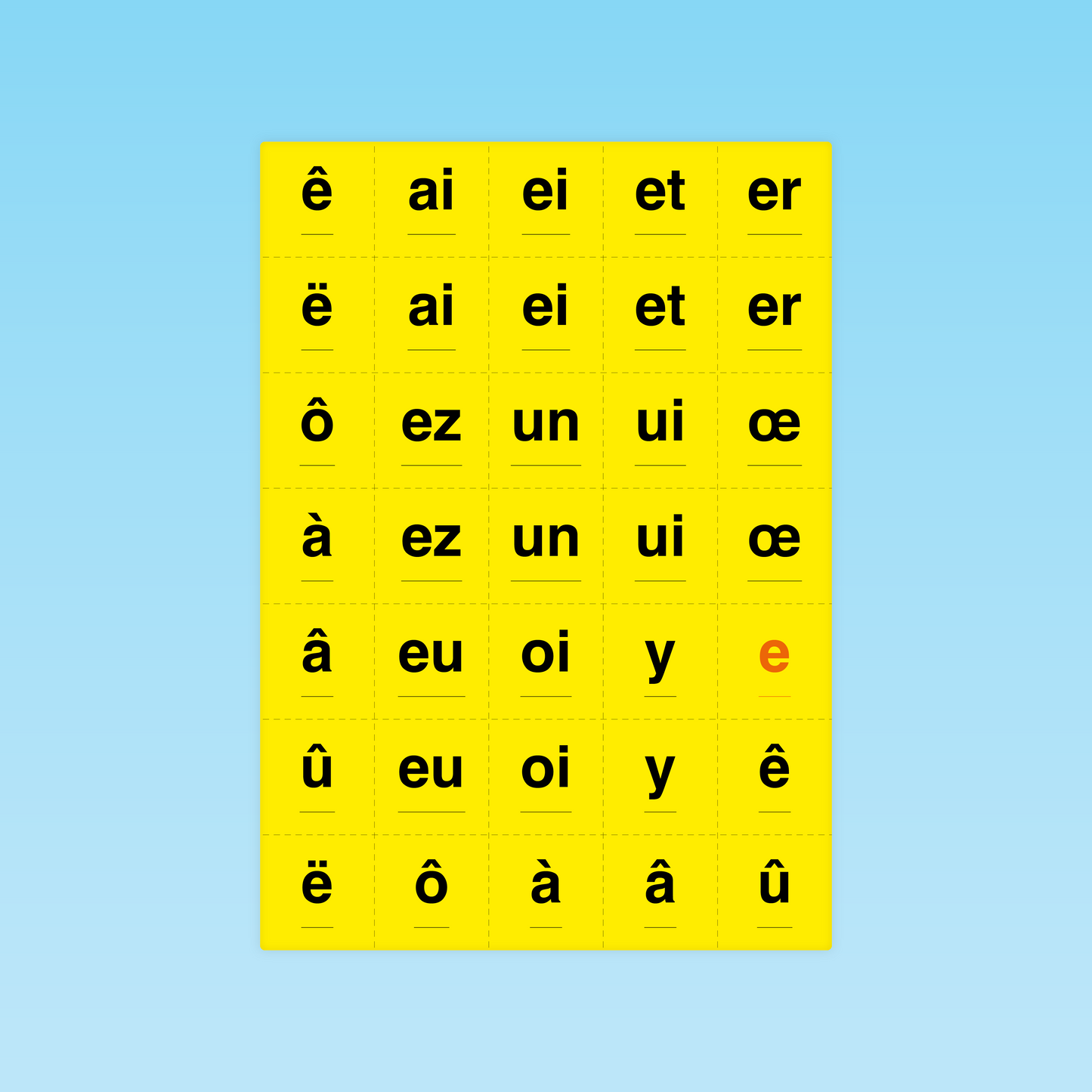 planche de cartes CP graphèmes complexes et voyelles accentuées pour approfondir le décodage