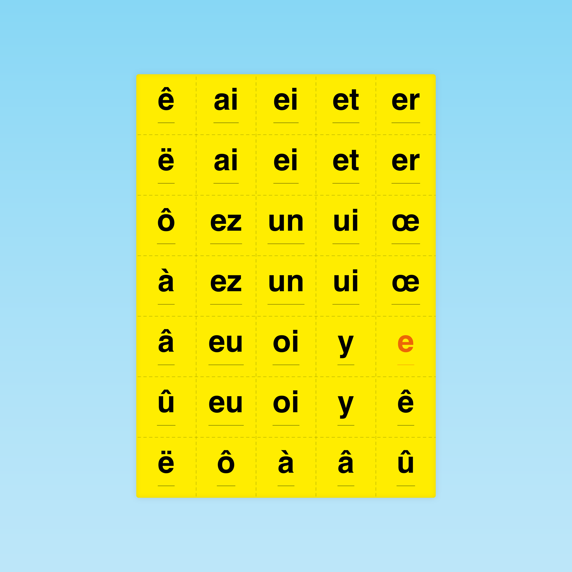 planche de cartes CP graphèmes complexes et voyelles accentuées pour approfondir le décodage