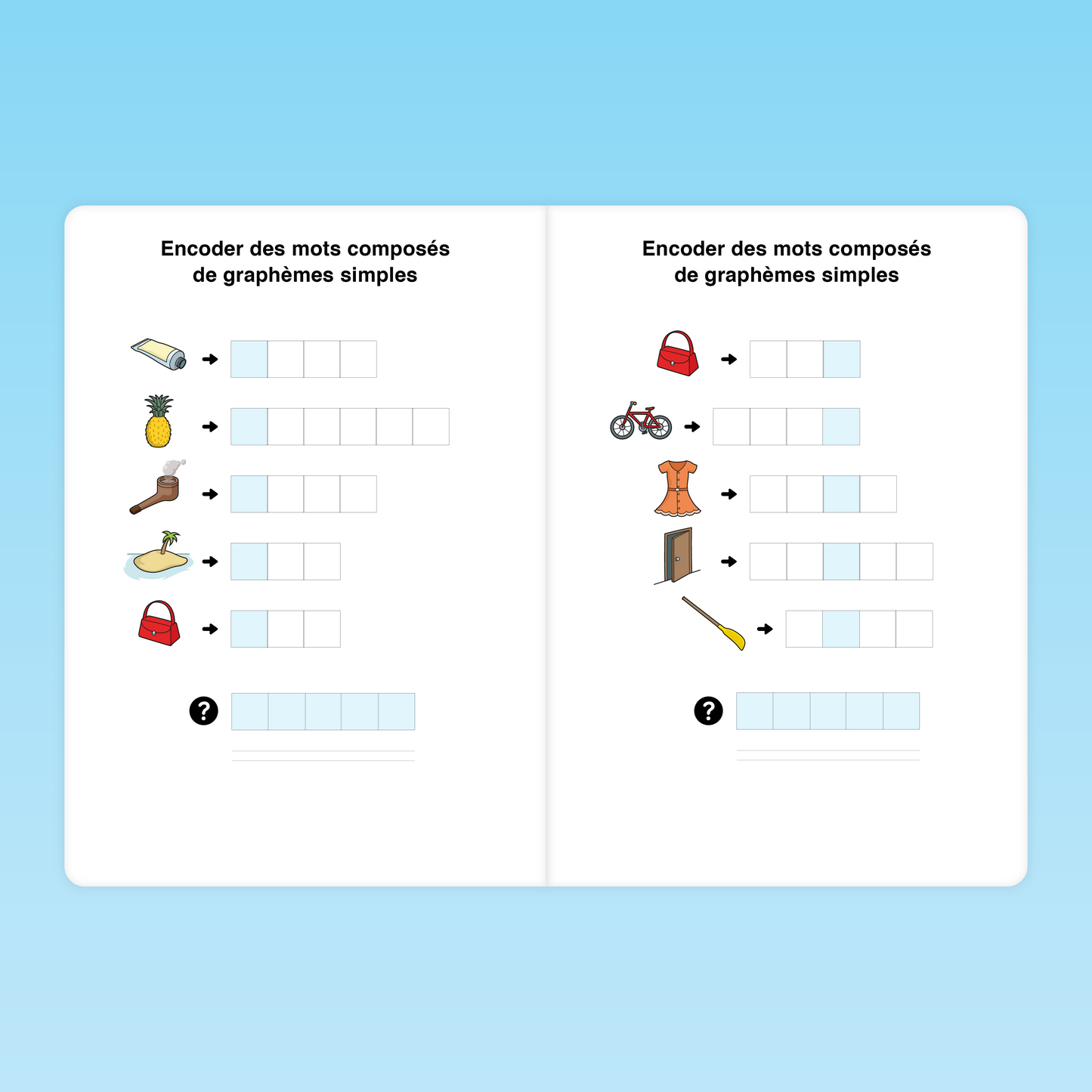exemples de fiches d’encodage CP avec mots composés de graphèmes simples illustrés par des dessins