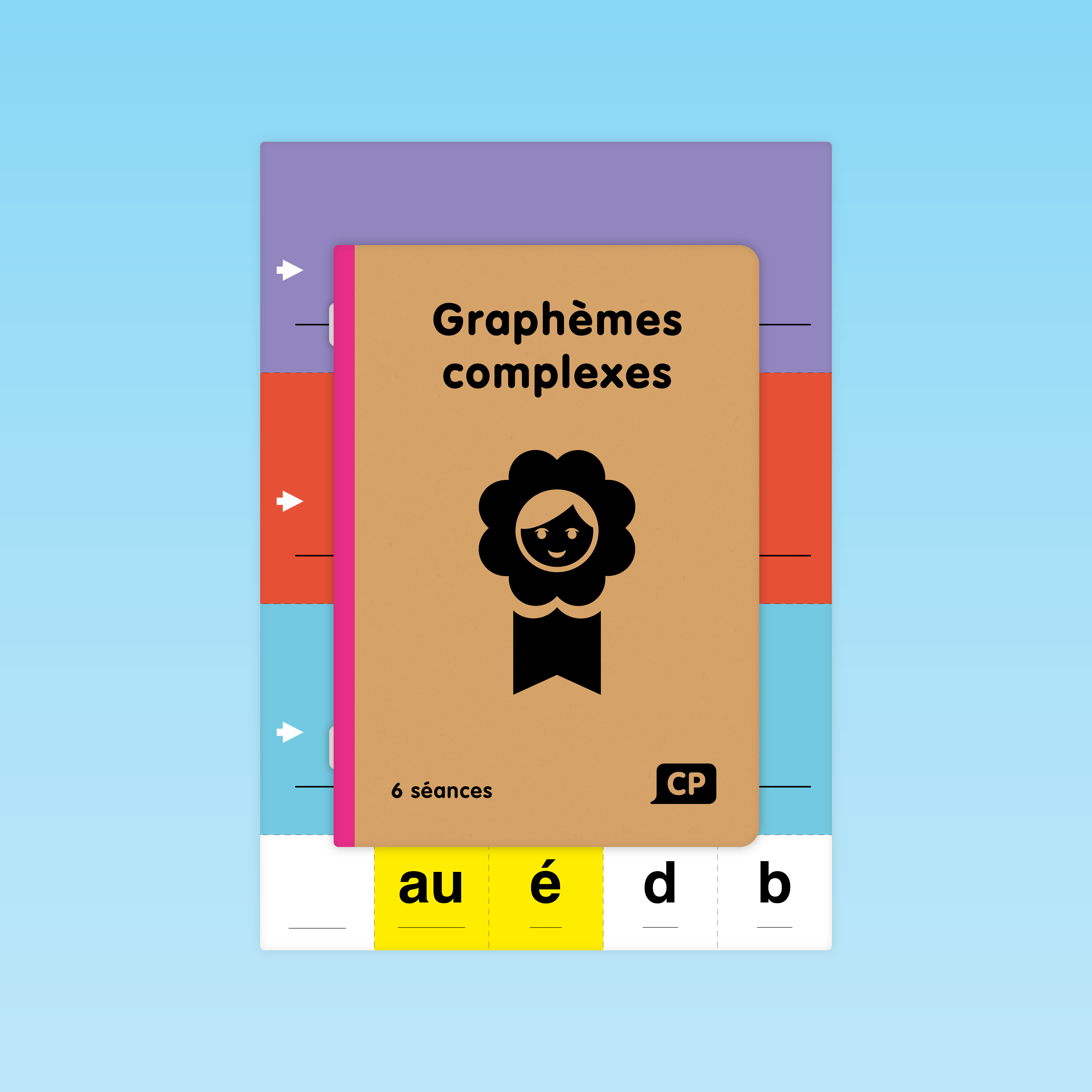 Couverture du guide pédagogique CP sur les graphèmes complexes avec 6 séances et cartes à découper