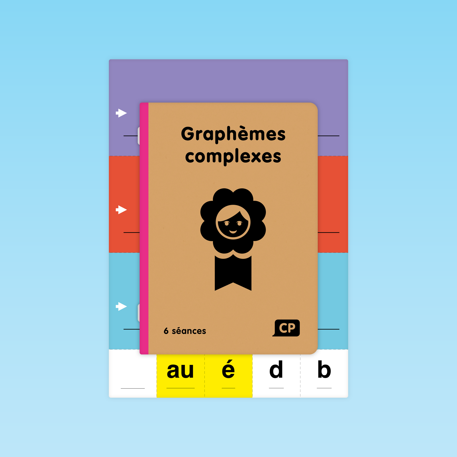 Couverture du guide pédagogique CP sur les graphèmes complexes avec 6 séances et cartes à découper
