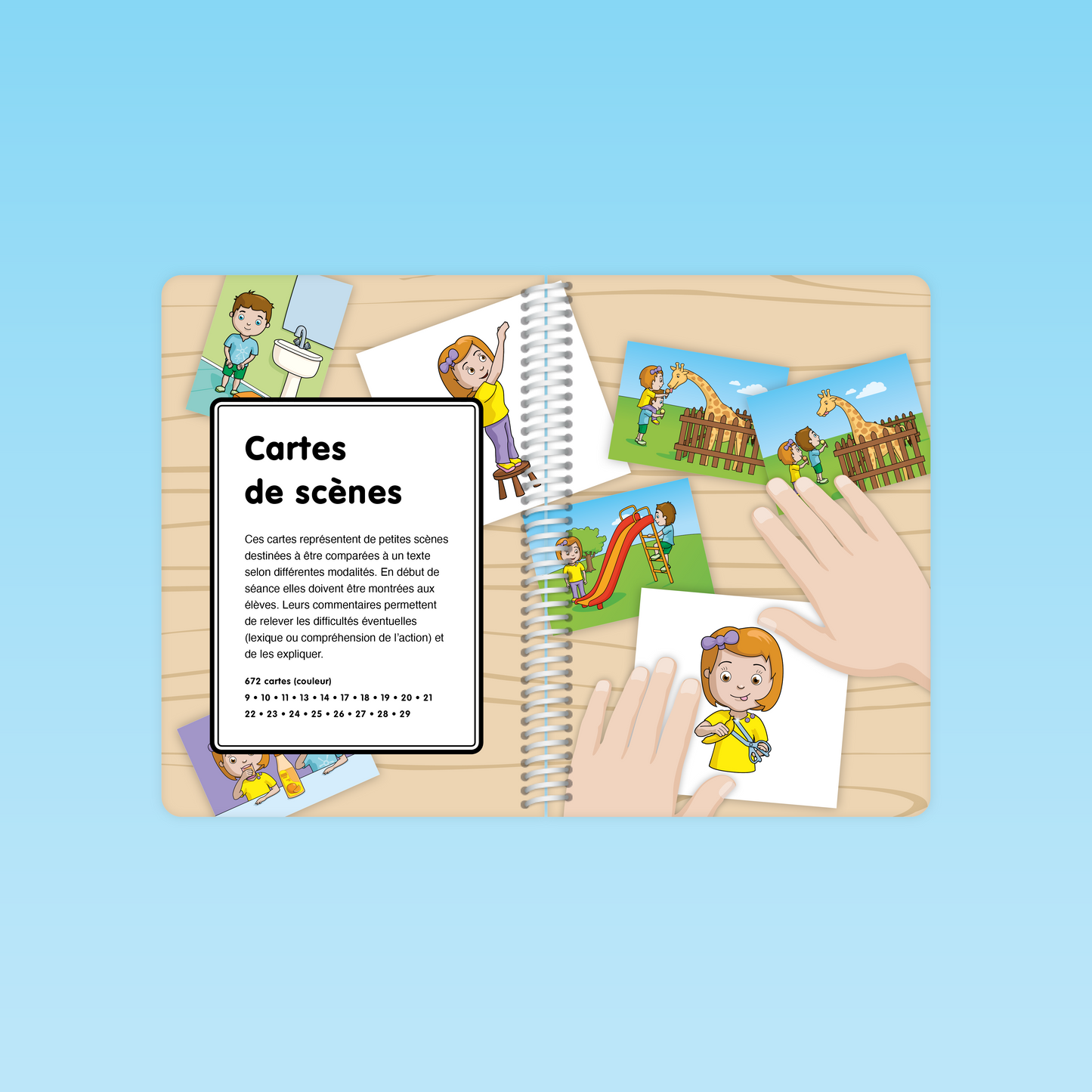 double page du guide de compréhension MS présentant les cartes de scènes colorées à comparer avec un texte