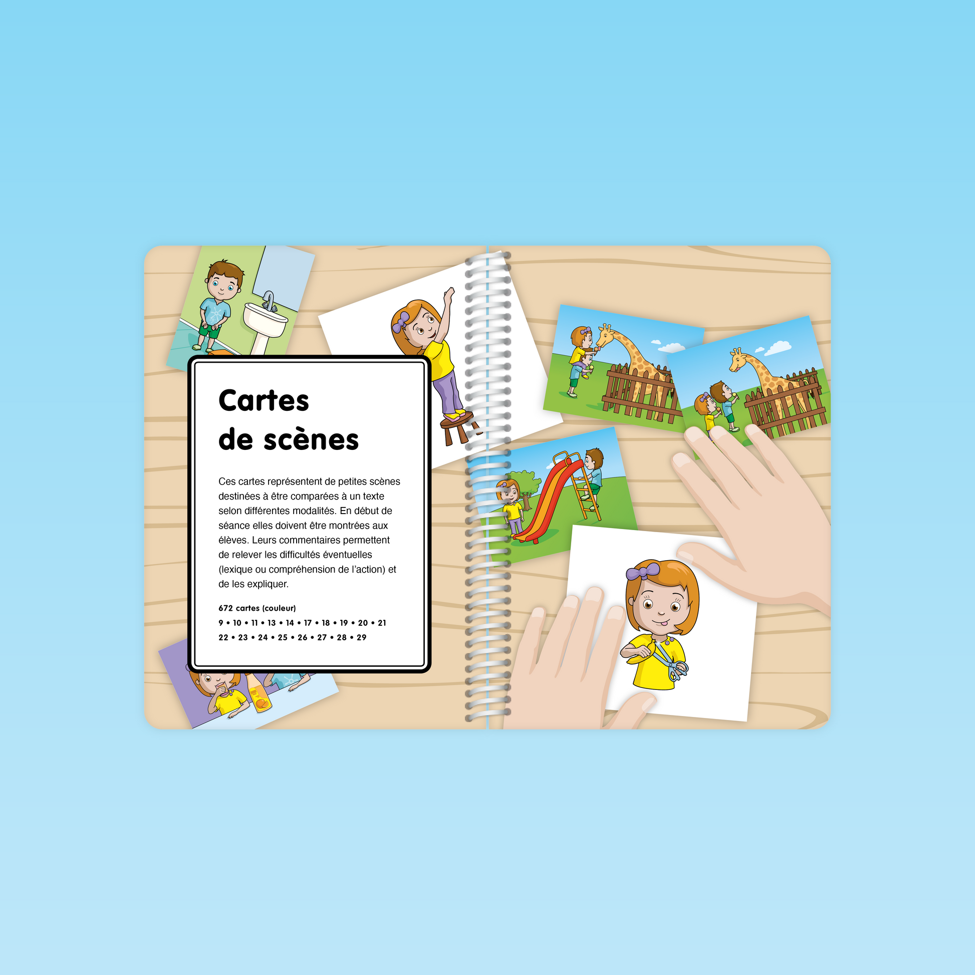 double page du guide de compréhension MS présentant les cartes de scènes colorées à comparer avec un texte