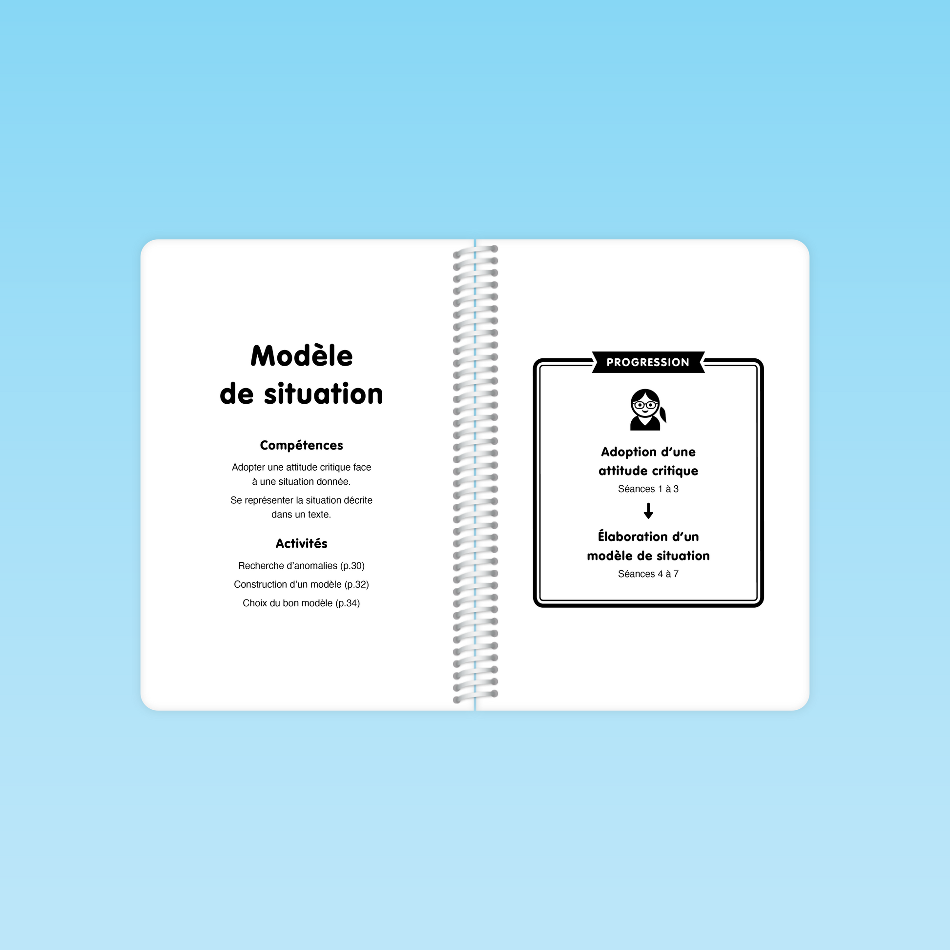 double page du guide de compréhension MS présentant le modèle de situation et la progression des séances