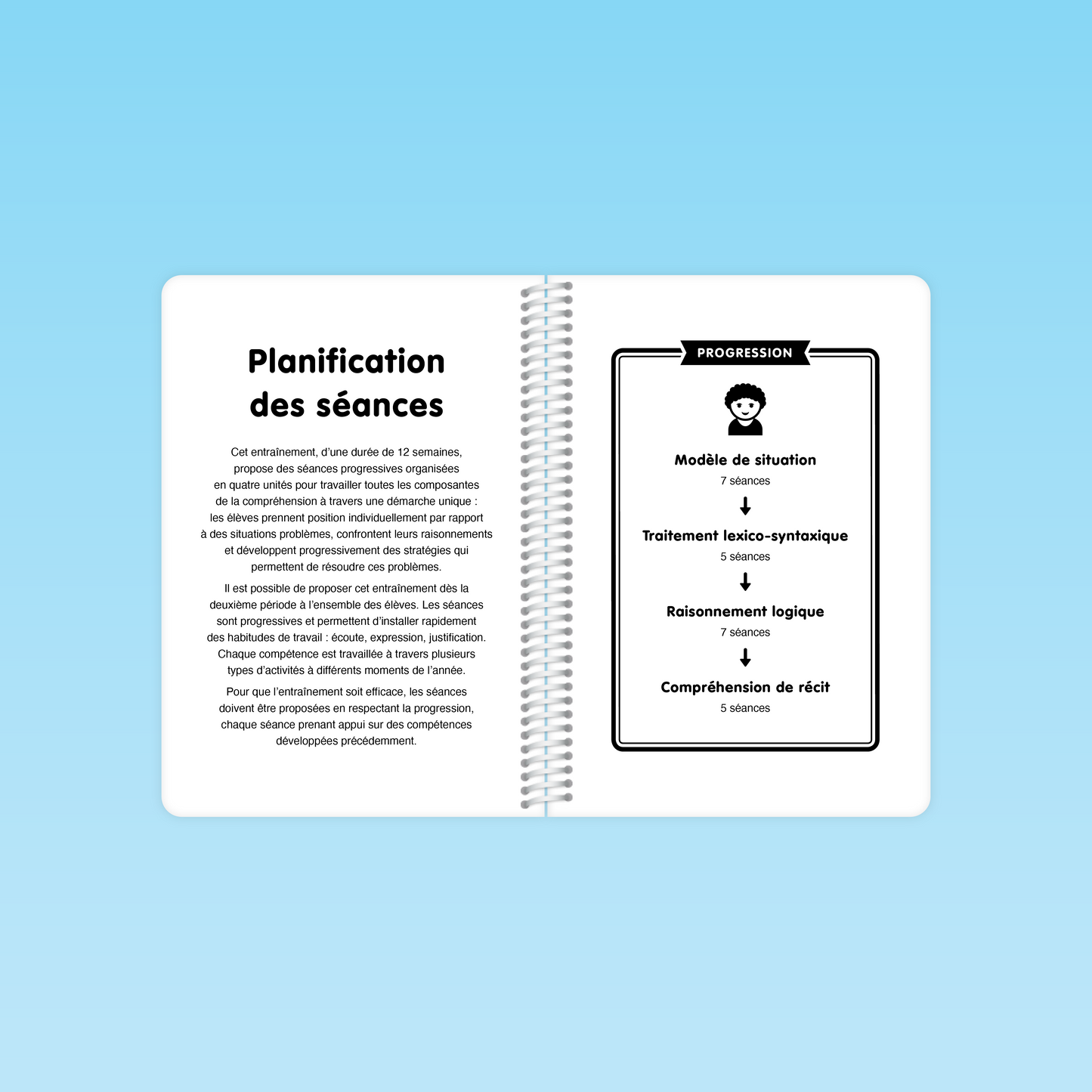 double page du guide de compréhension MS montrant la planification des séances progressives organisées