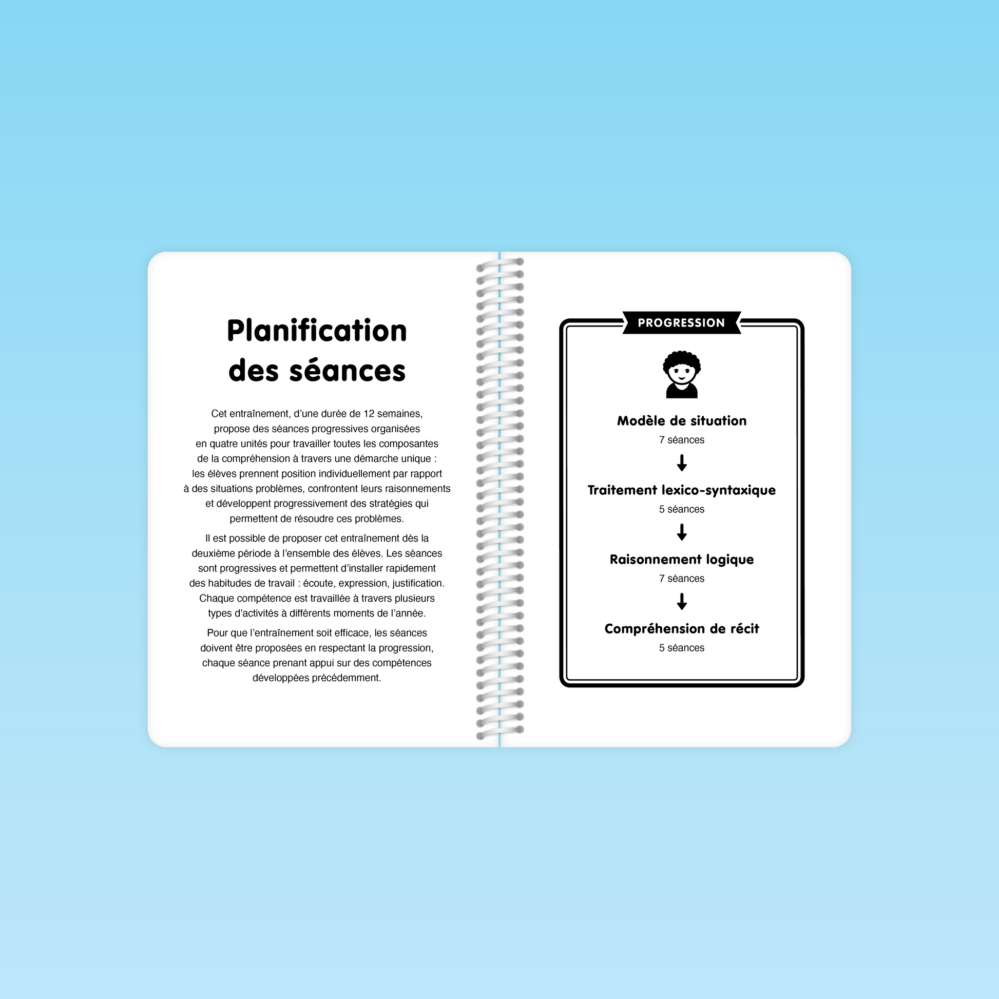 double page du guide de compréhension MS montrant la planification des séances progressives organisées