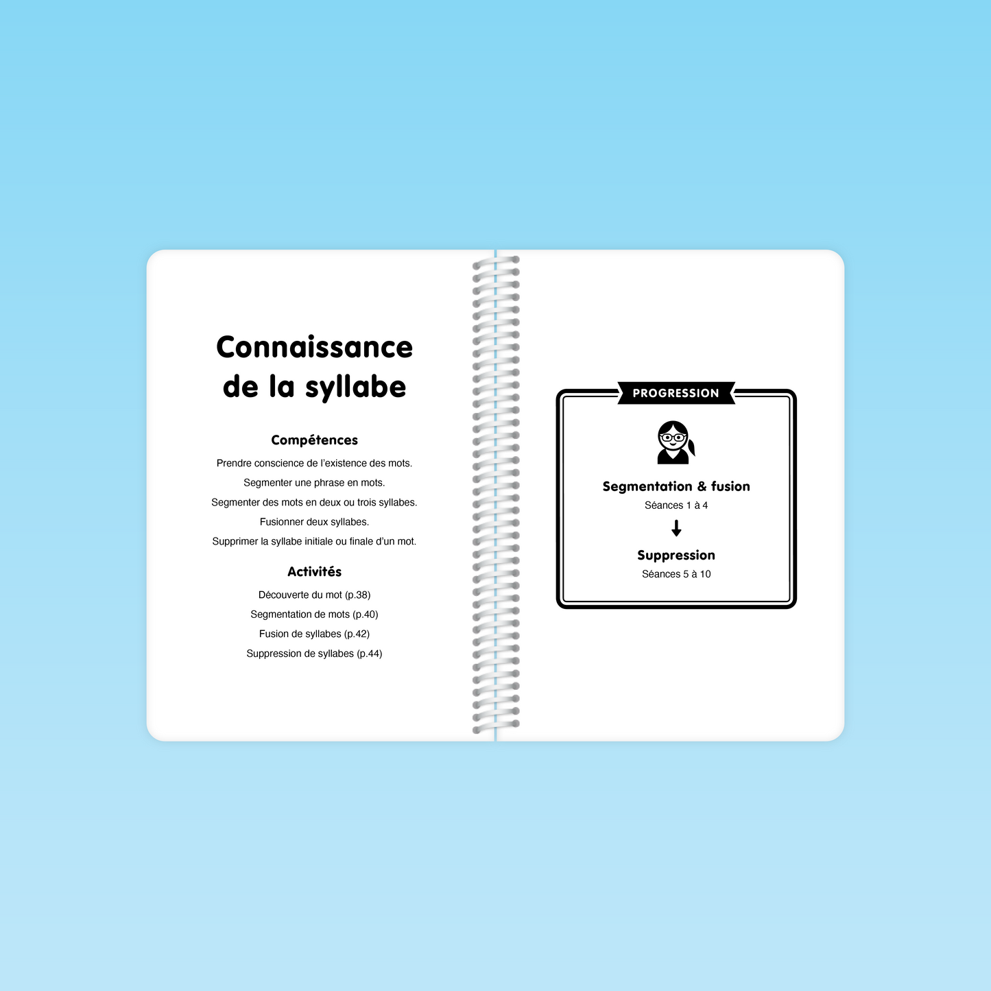 Double page du guide Conscience phonologique M3 sur la connaissance de la syllabe : compétences et progression pédagogique