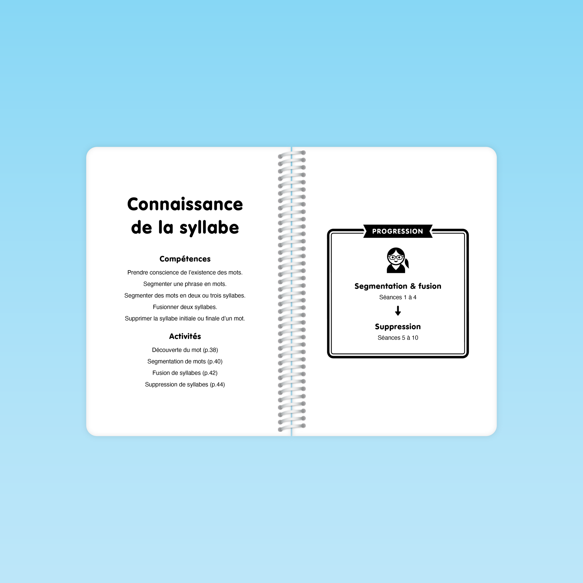 Double page du guide Conscience phonologique M3 sur la connaissance de la syllabe : compétences et progression pédagogique
