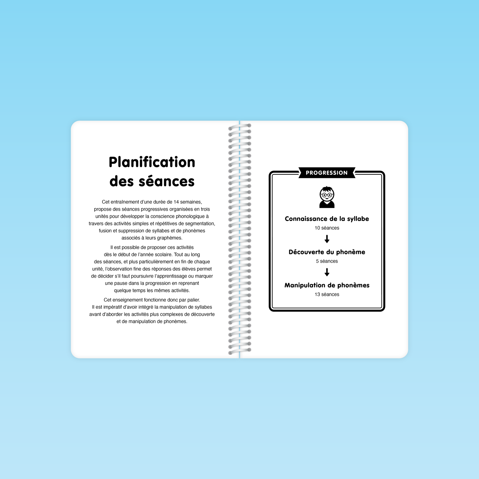 Planification des séances du guide Conscience phonologique M3 avec progression en syllabe, phonème et manipulation sonore
