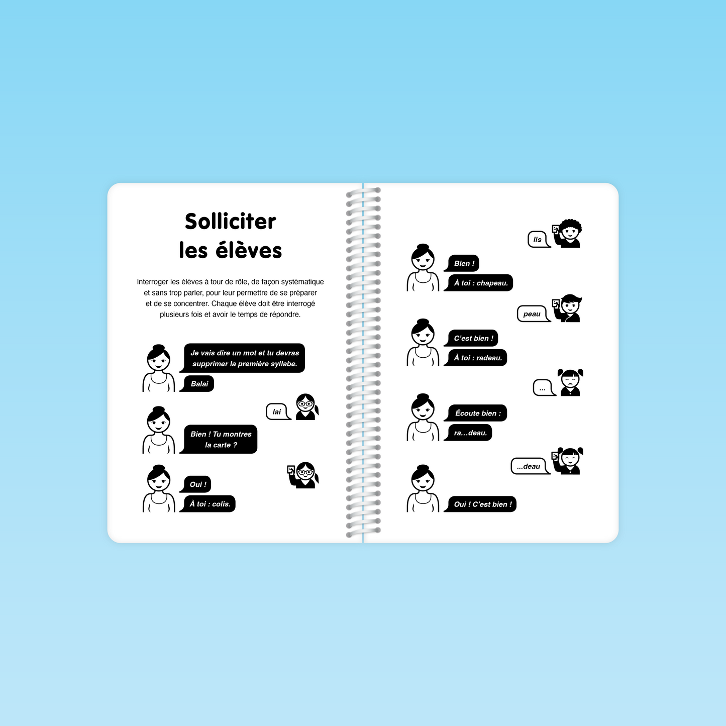 Exemple de dialogue issu du guide Conscience phonologique M3 pour solliciter les élèves sur les syllabes orales