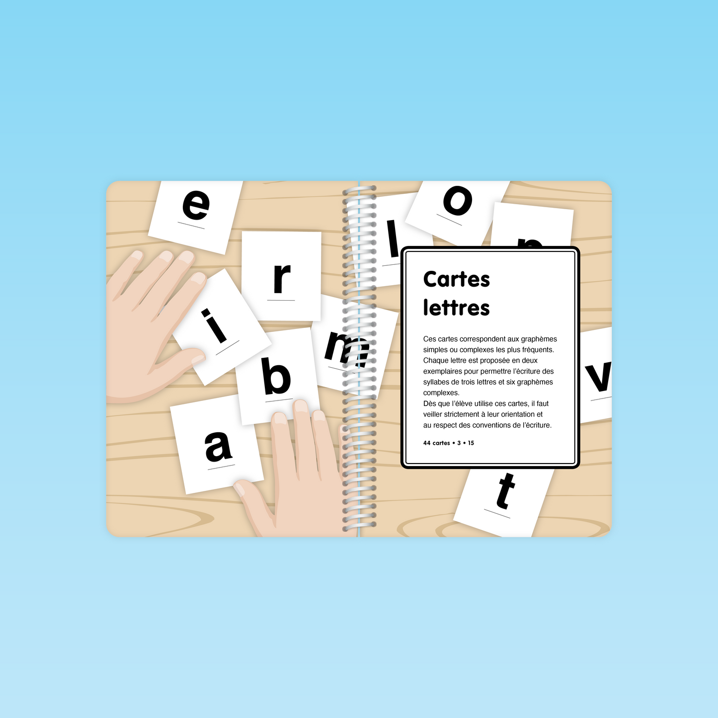 Cartes lettres du guide Conscience phonologique P1 pour l'apprentissage des graphèmes simples et complexes