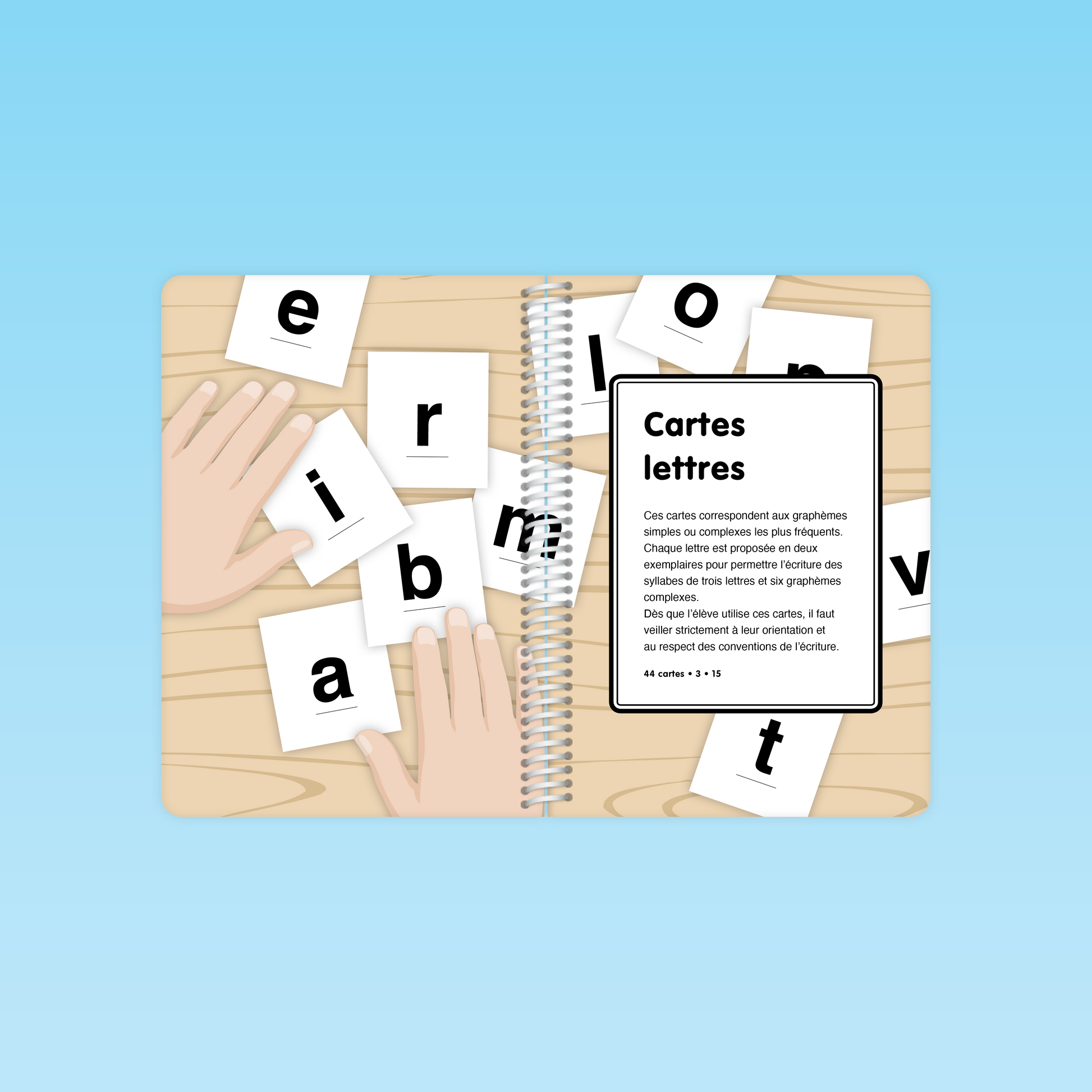 Cartes lettres du guide Conscience phonologique P1 pour l'apprentissage des graphèmes simples et complexes