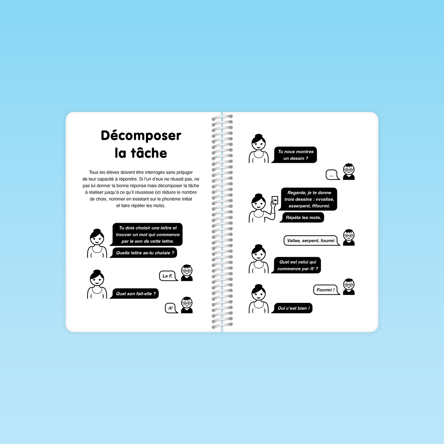 Exemple de décomposition de tâche dans le guide Conscience phonologique P1 avec dialogues entre enseignant et élève