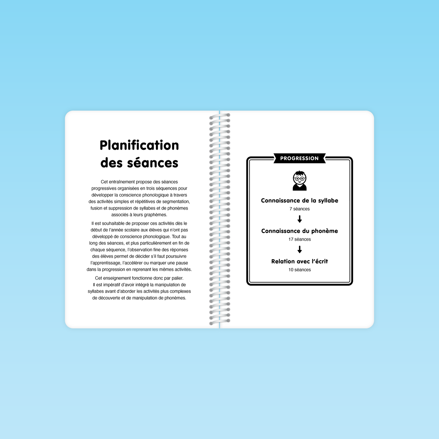 Planification des séances du guide Conscience phonologique P1 avec progression en trois étapes : syllabe, phonème, écrit