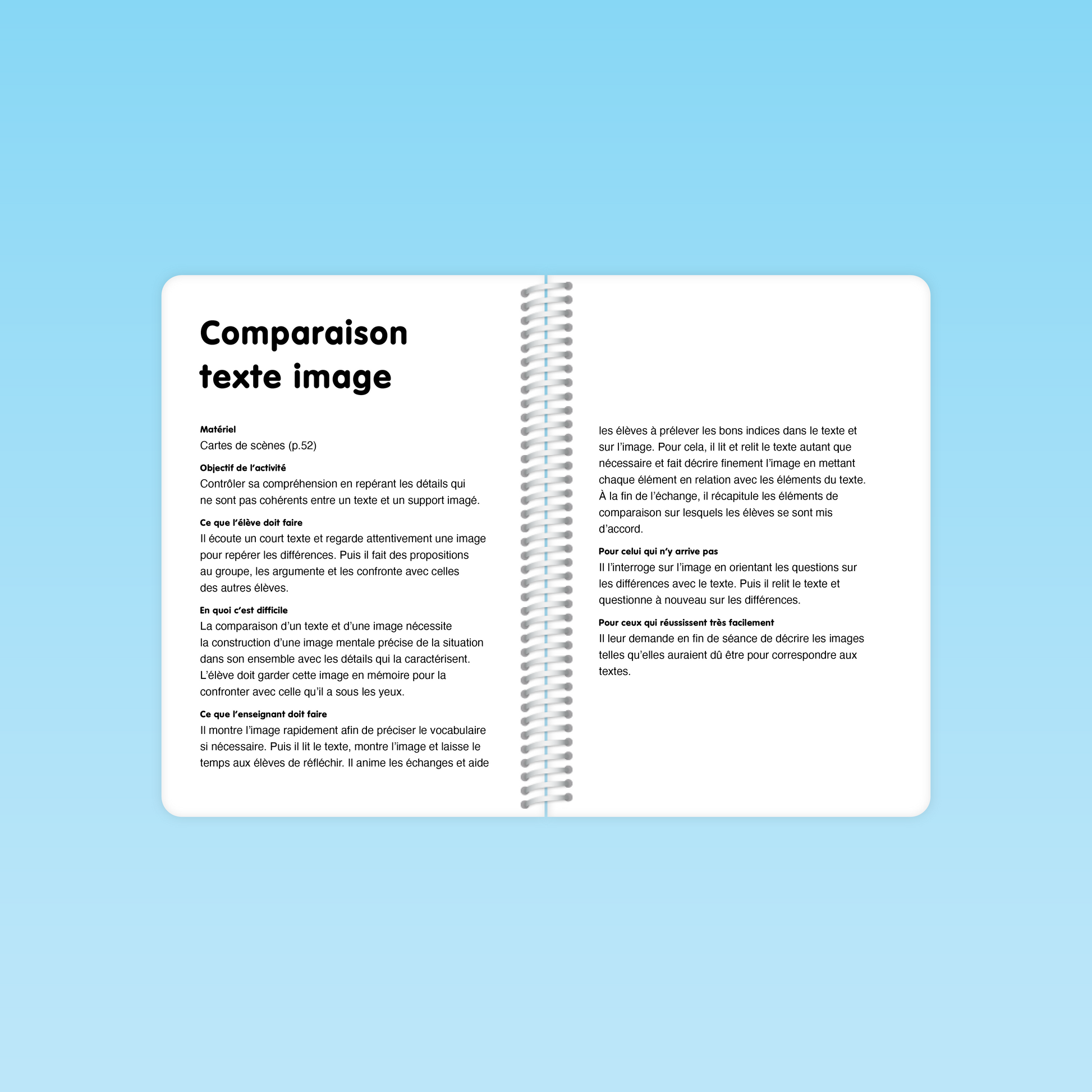 pages intérieures du guide cp compréhension de la langue présentant l’activité “Comparaison texte image” avec matériel, objectifs et consignes