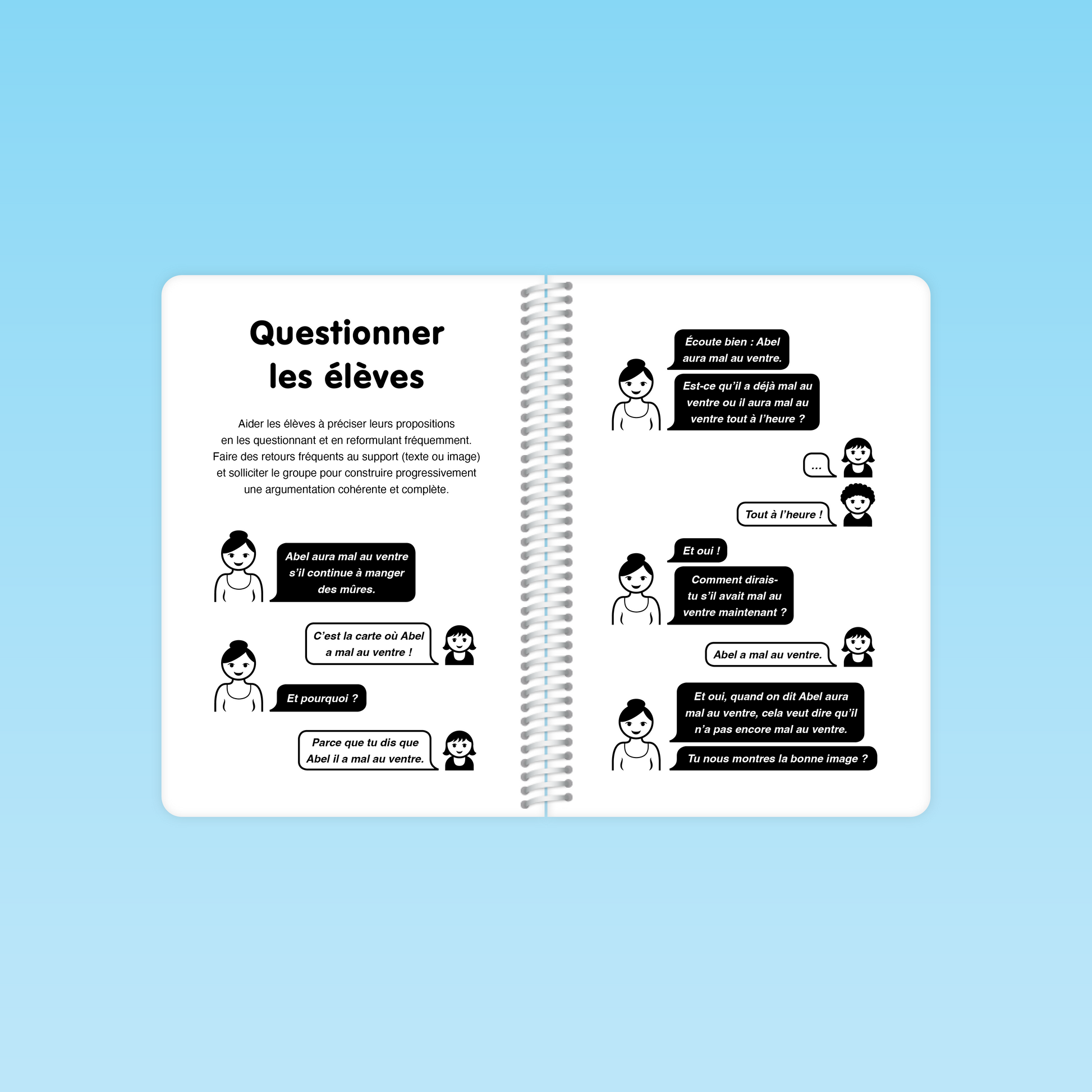 pages intérieures du guide cp compréhension de la langue illustrant la section “Questionner les élèves” avec exemples de dialogues pédagogiques
